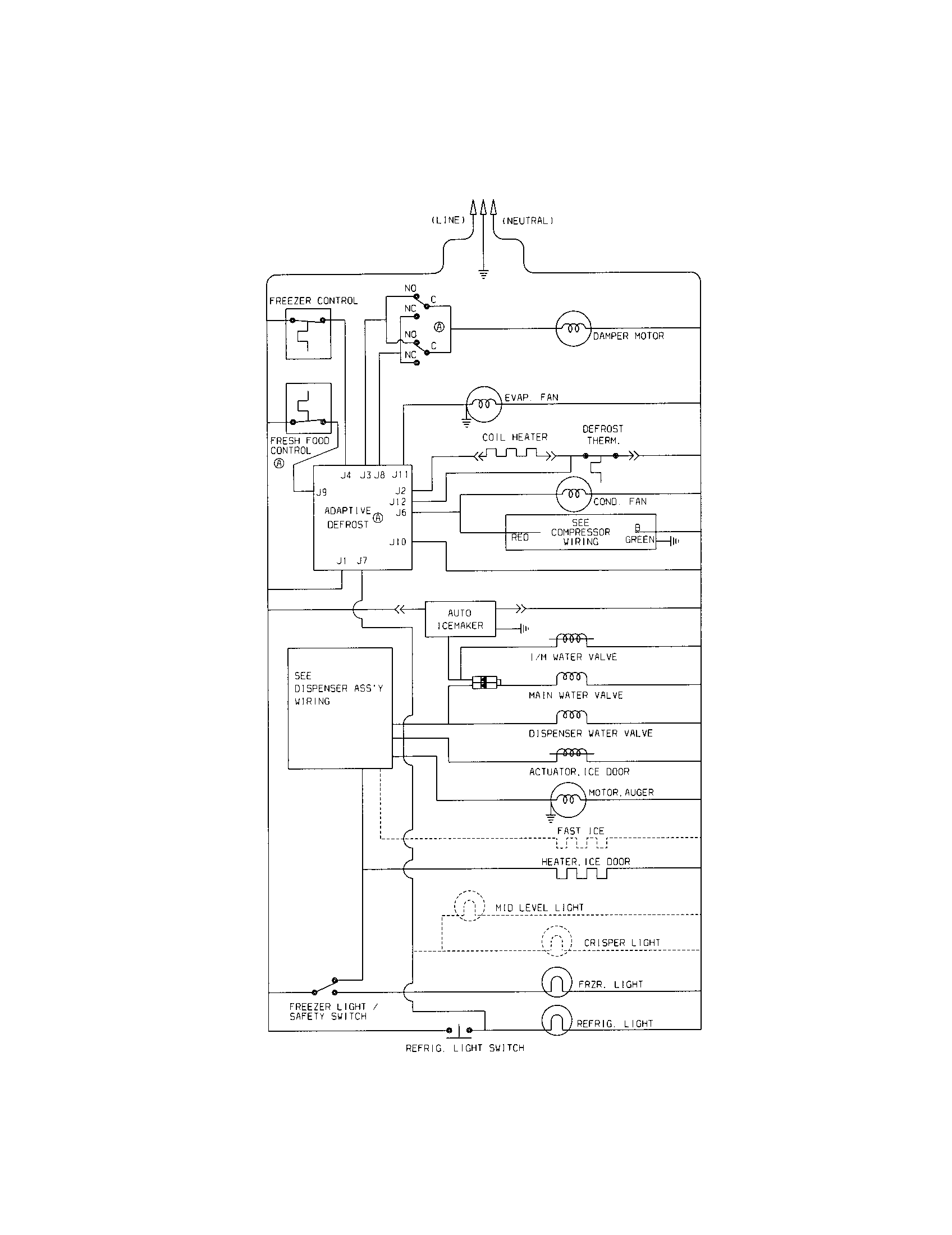 Kenmore 25356283405 wiring schematic diagram