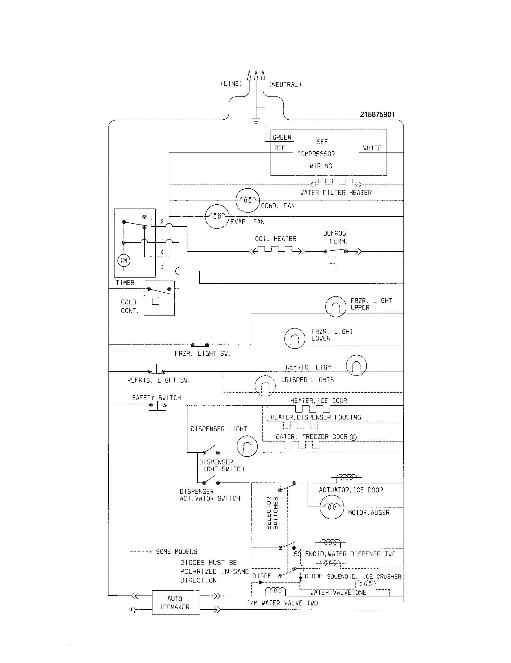 Frigidaire FRS20ZRGB4 wiring schematic diagram