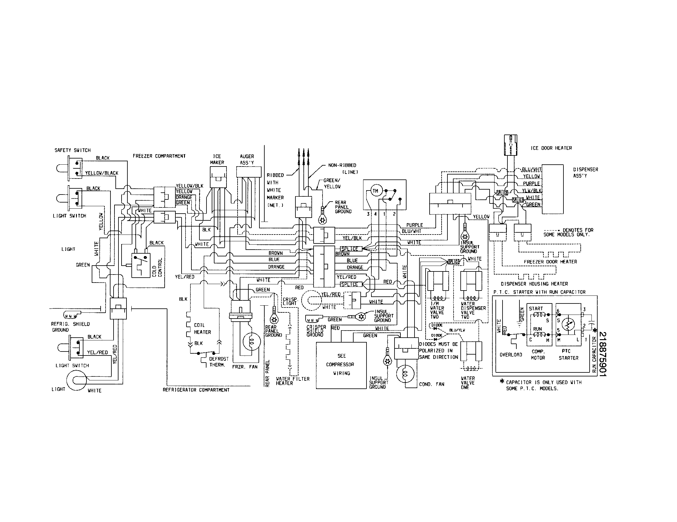 Frigidaire FRS20ZRGB4 wiring diagram diagram