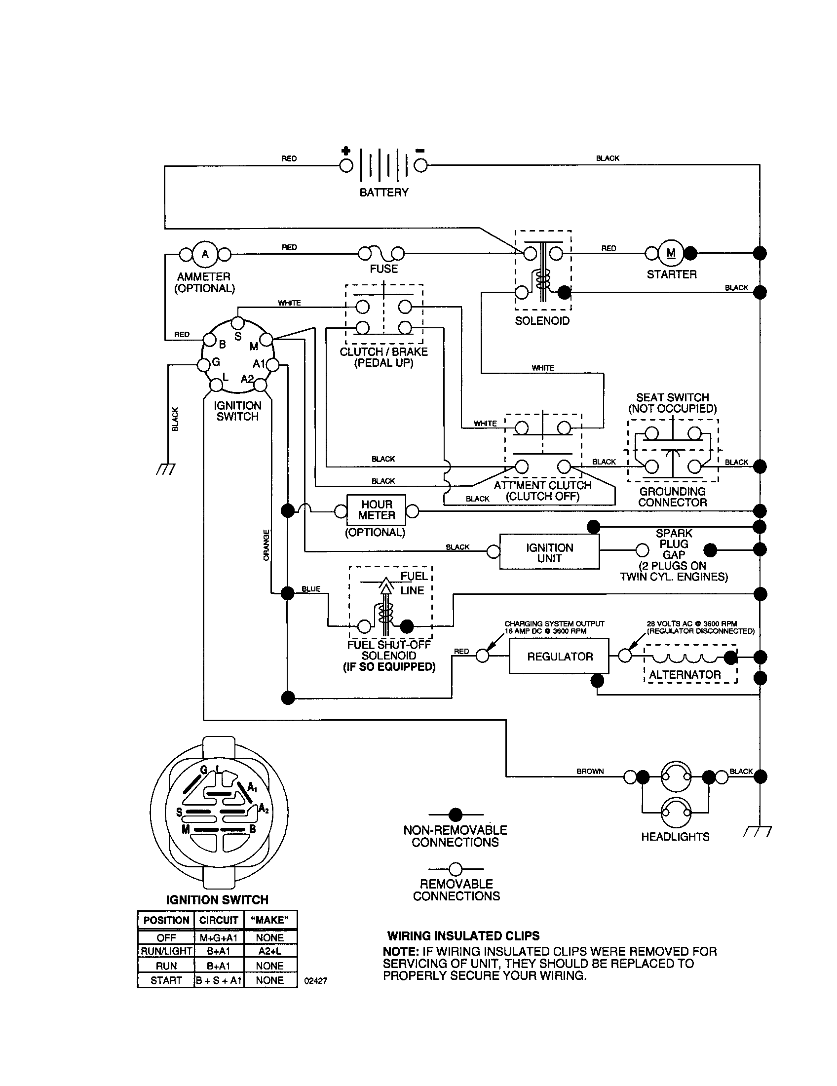 Craftsman 917277442 schematic diagram