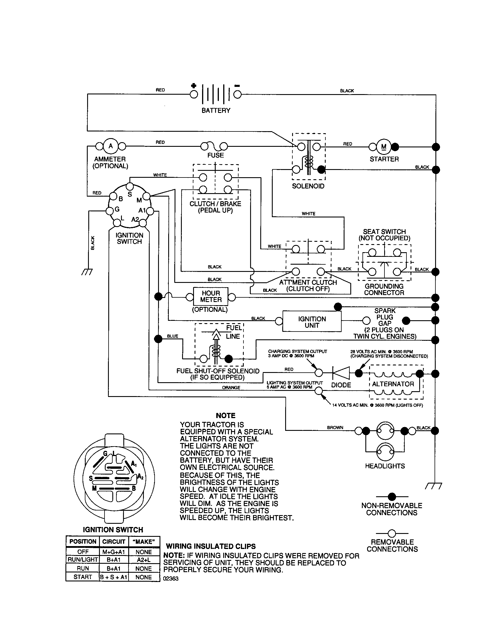 Craftsman 917277363 schematic diagram
