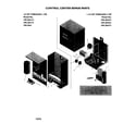 Craftsman 390284380 start and run capacitor diagram