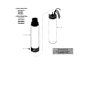 Craftsman 390284380 liquid end assembly / motor diagram