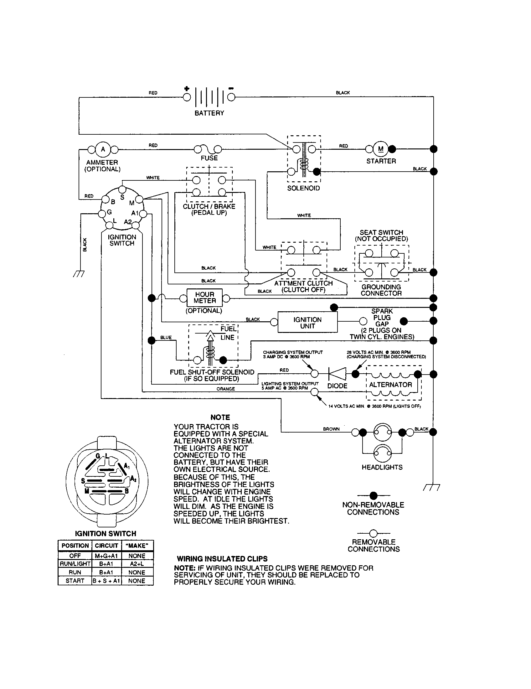 Craftsman 917272353 schematic diagram