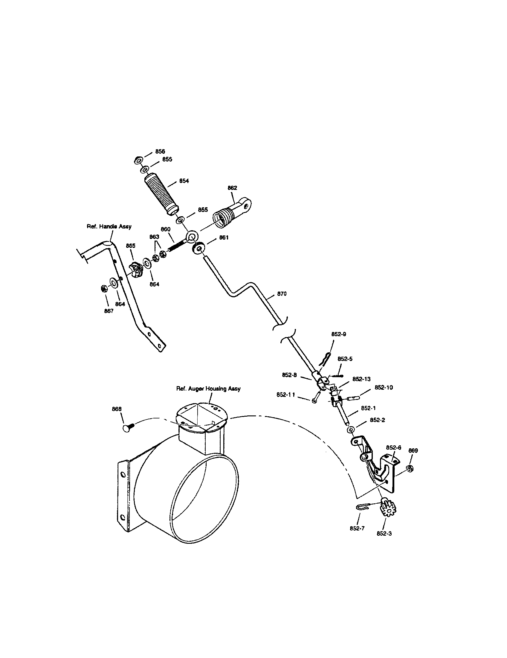 Sears Canada 95052311-0 chute rod diagram