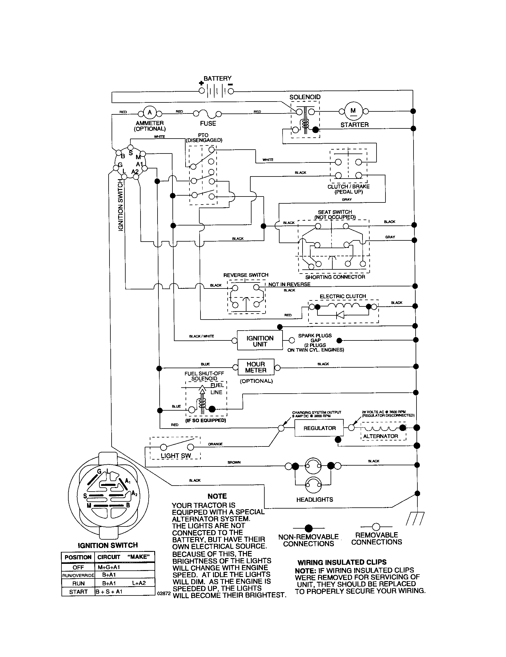 Husqvarna 917279060 schematic diagram