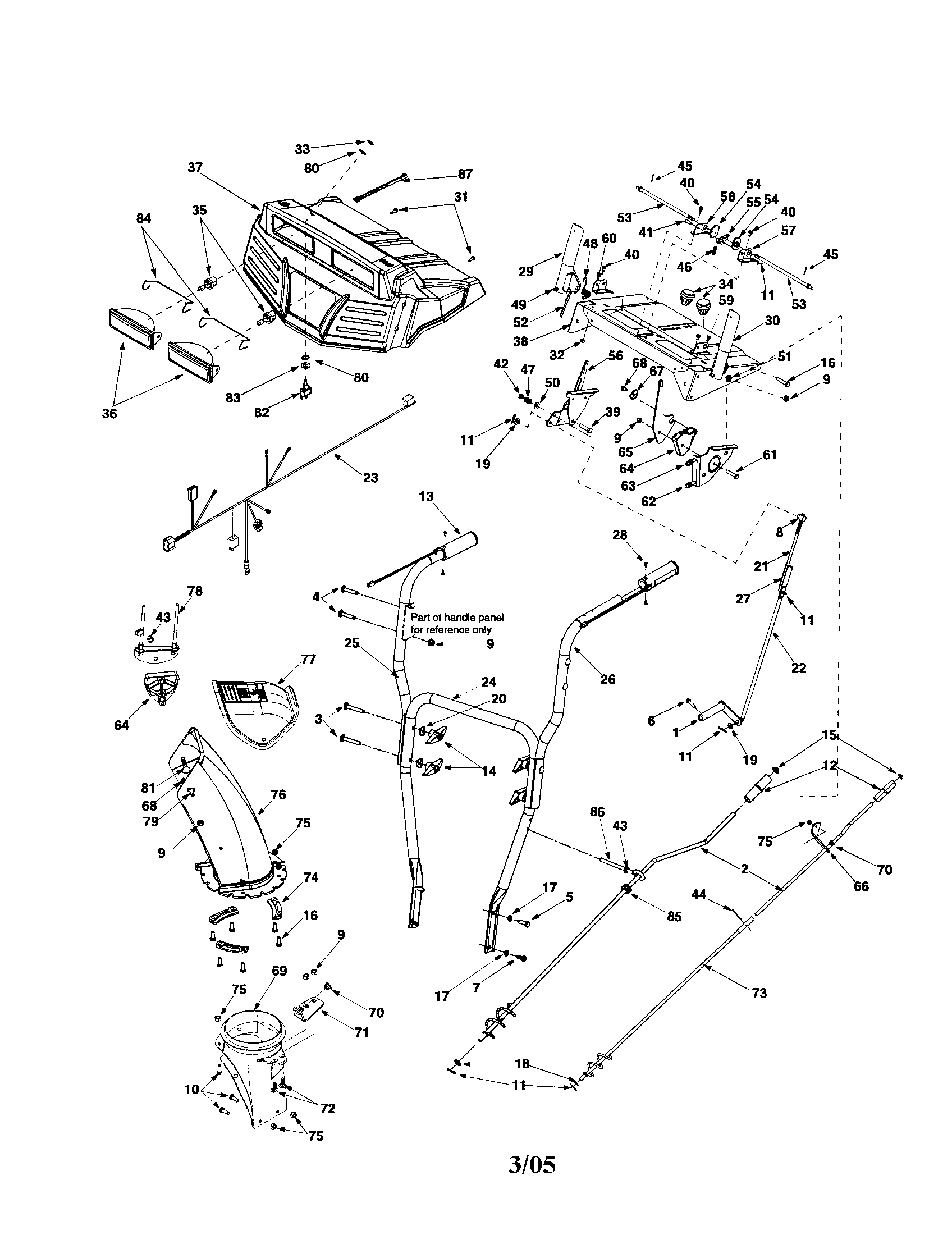 Troybilt 1028 handle panel/handle/chutes diagram