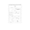 Kenmore 25376829404 wiring schematic diagram