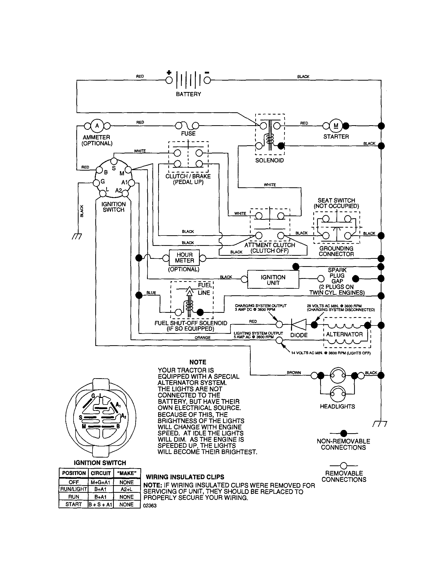 Craftsman 917277580 schematic diagram