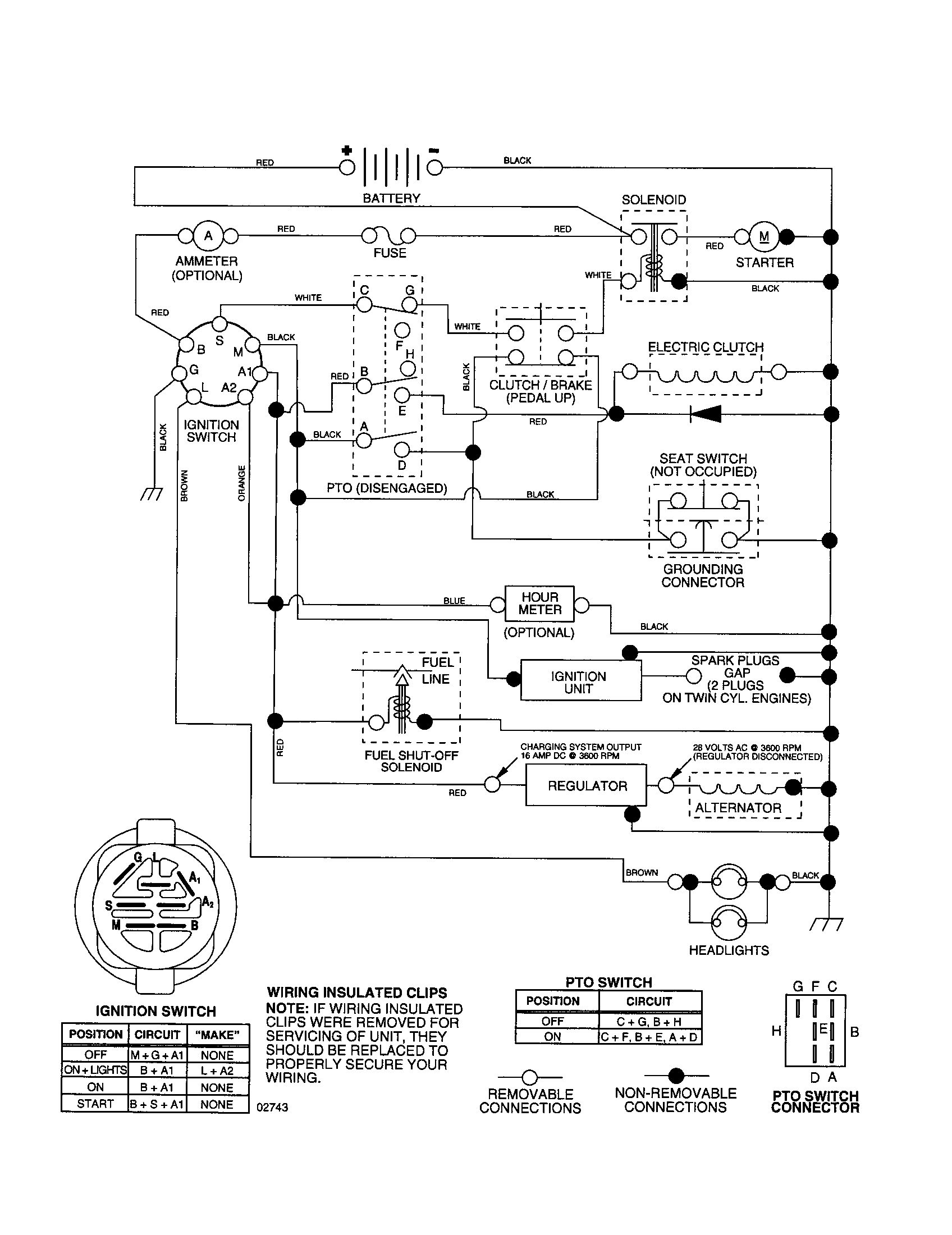 Craftsman 917277640 schematic diagram