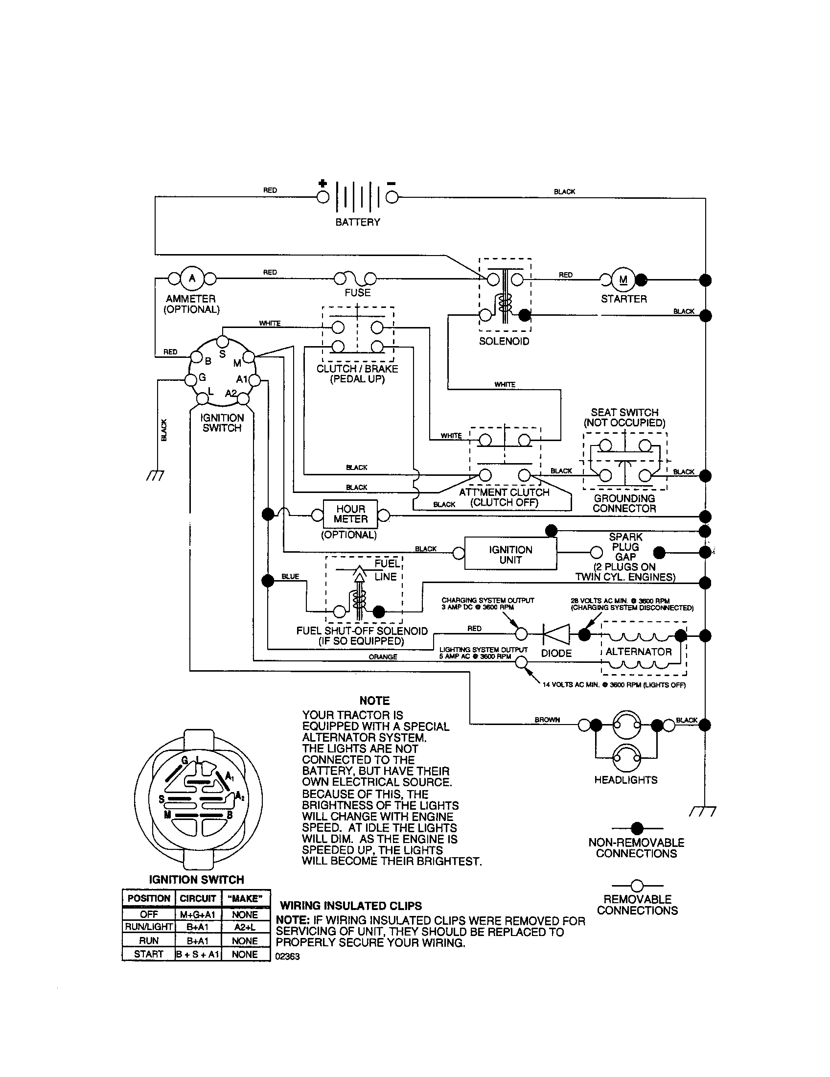 Craftsman 917277331 schemaitc diagram
