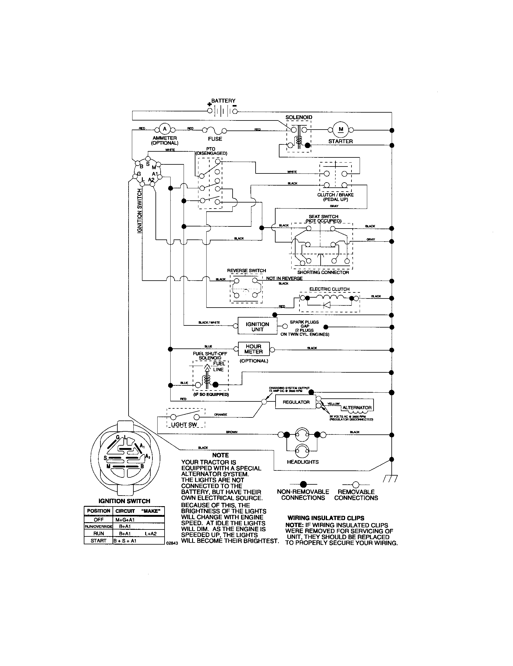 Craftsman 917275660 schematic diagram