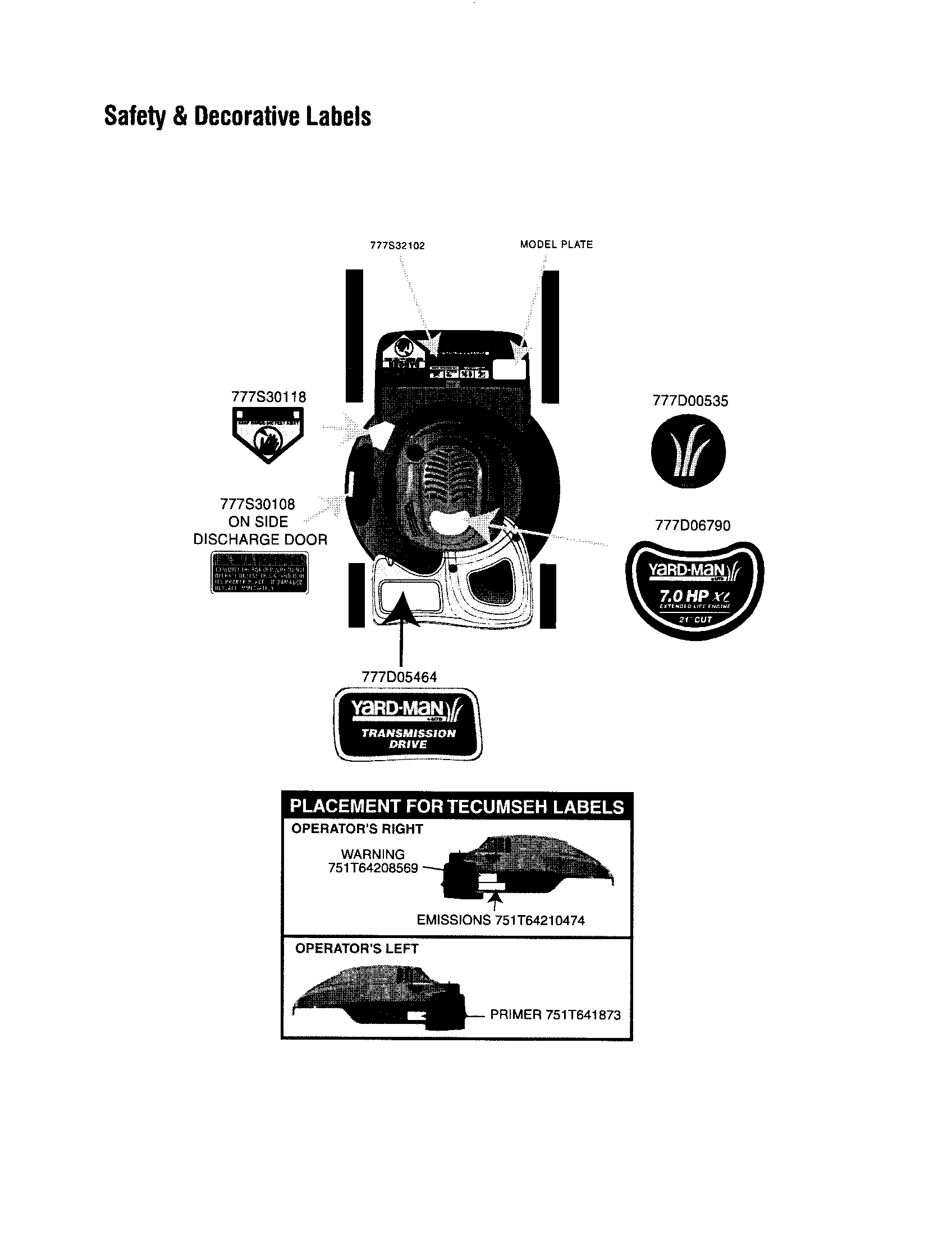 MTD 565 safety and decorative labels diagram
