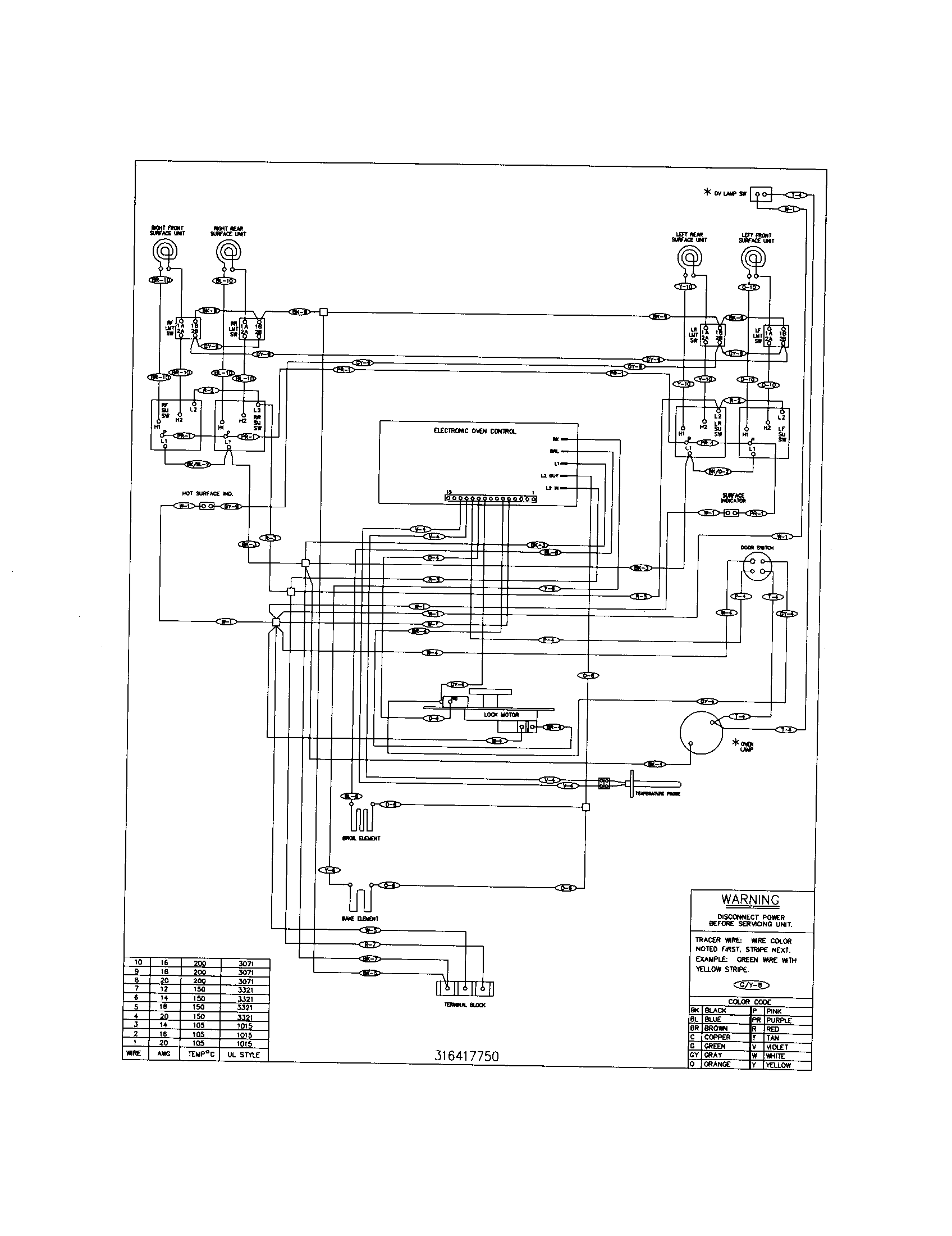 Kenmore 79015032500 wiring diagram diagram