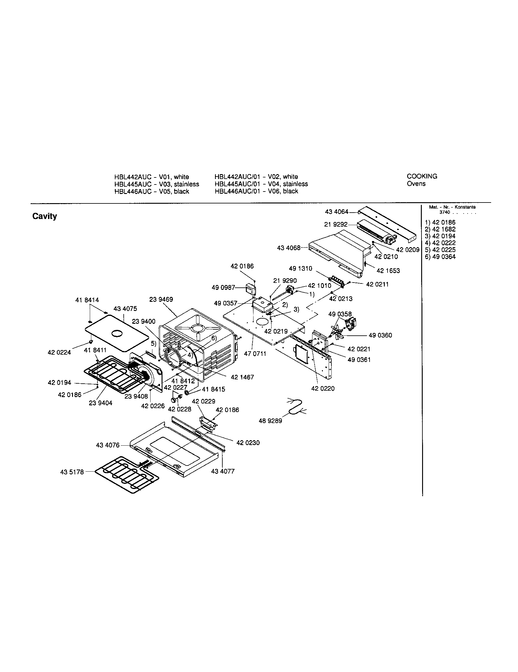 Bosch HBL442AUC cavity diagram