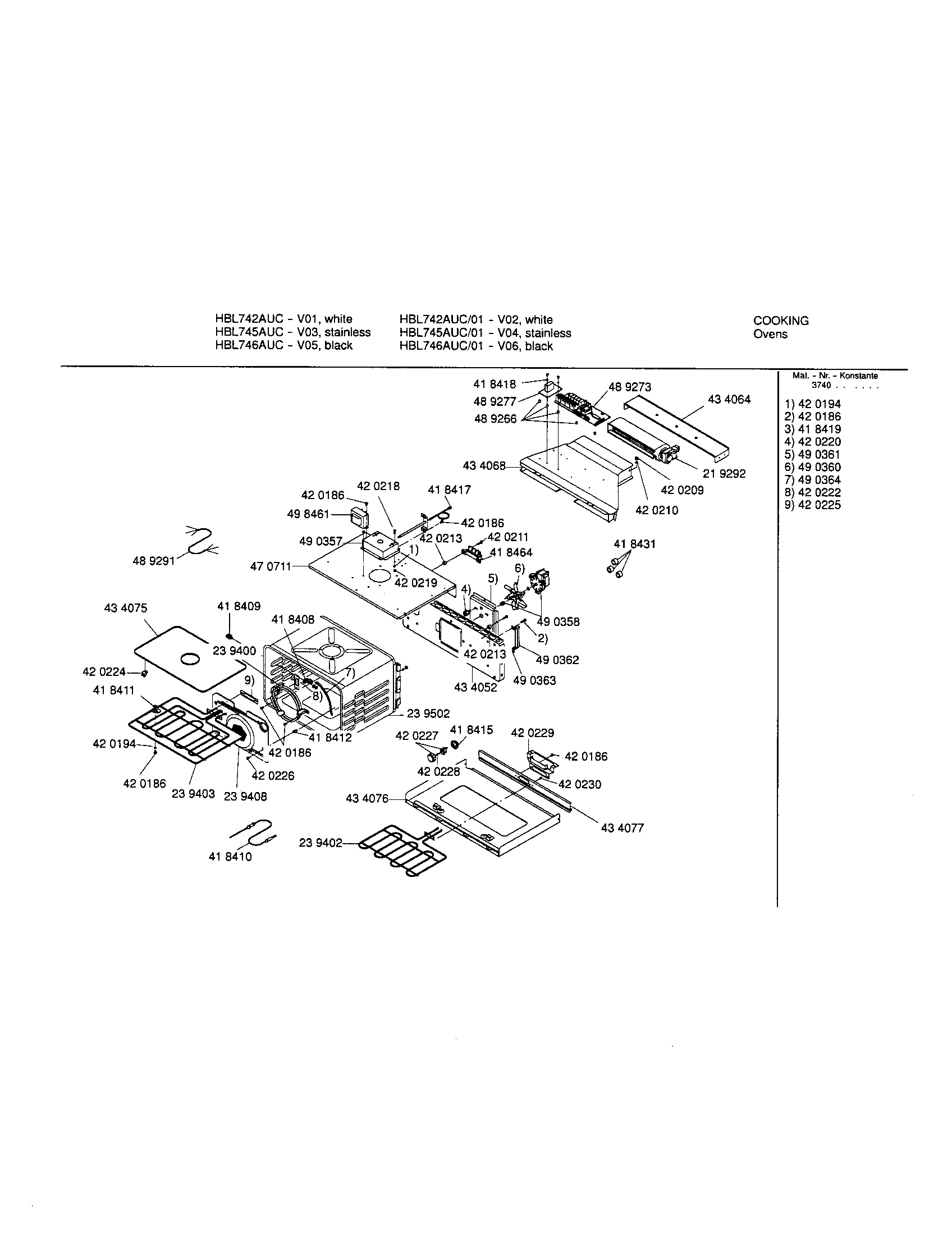Bosch HBL745AUC cavity diagram
