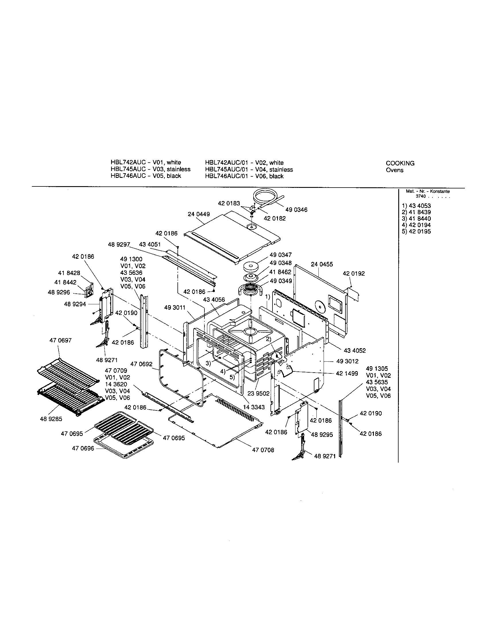Bosch HBL745AUC body diagram