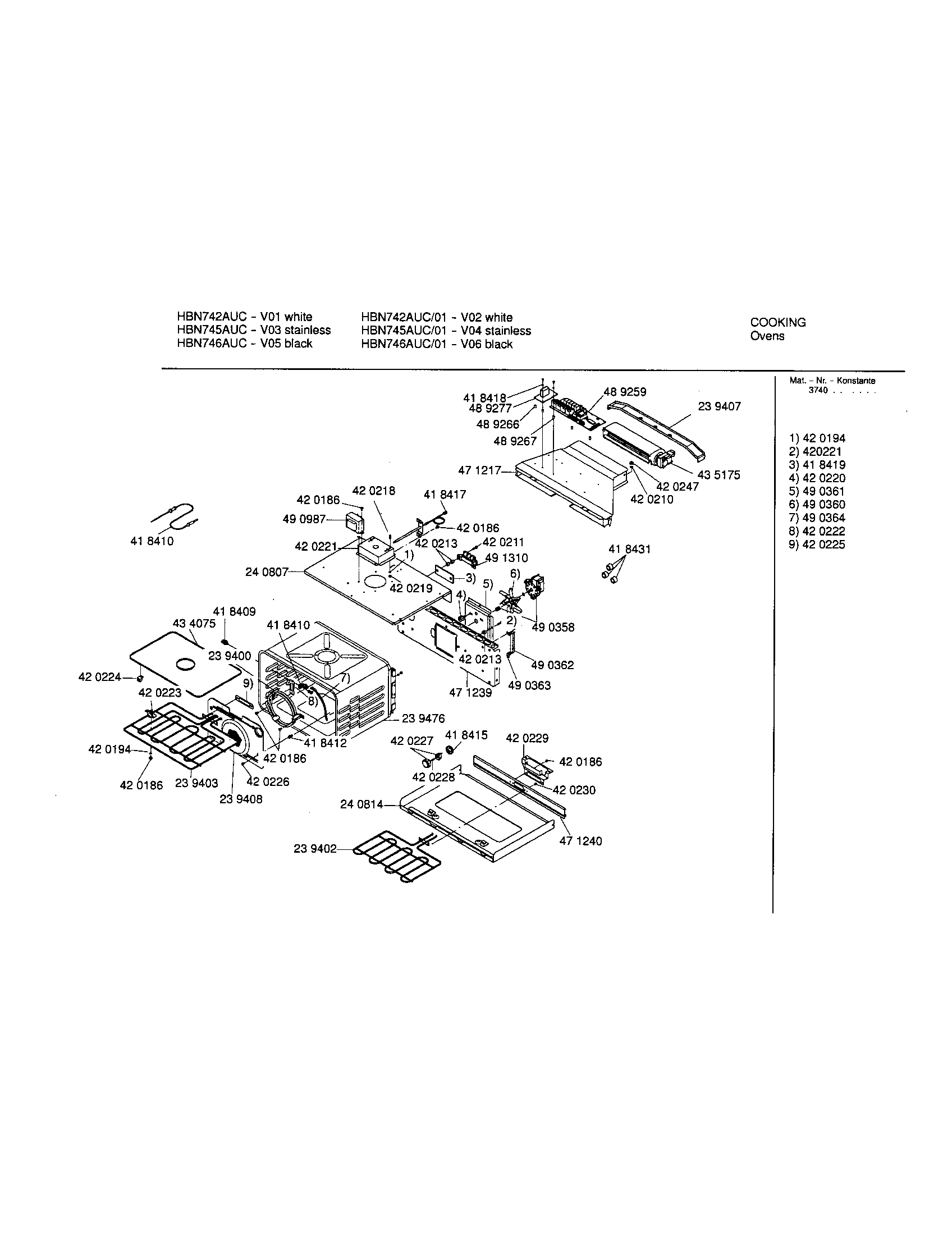 Bosch HBN742AUC cavity diagram