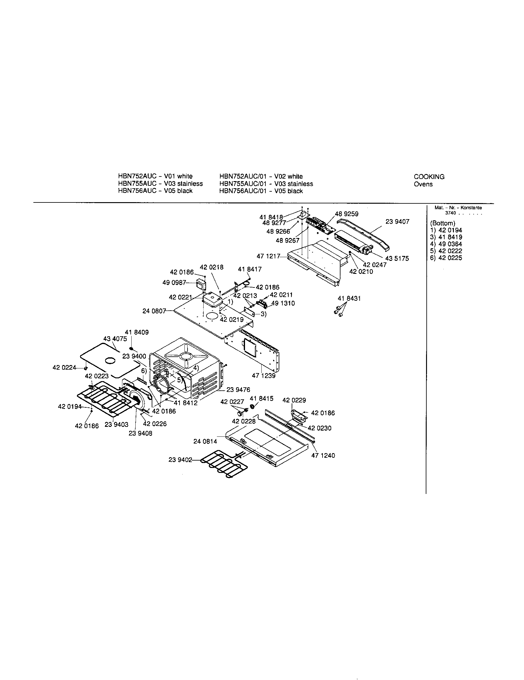 Bosch HBN752AUC lower cavity diagram
