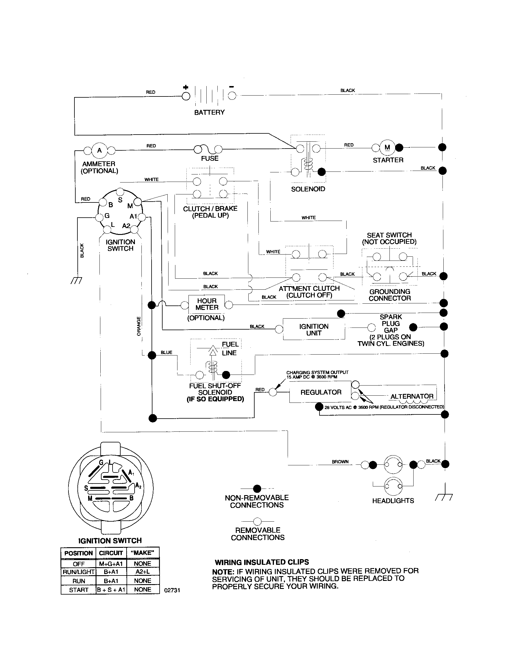 Ryobi 96016000401 schematic diagram