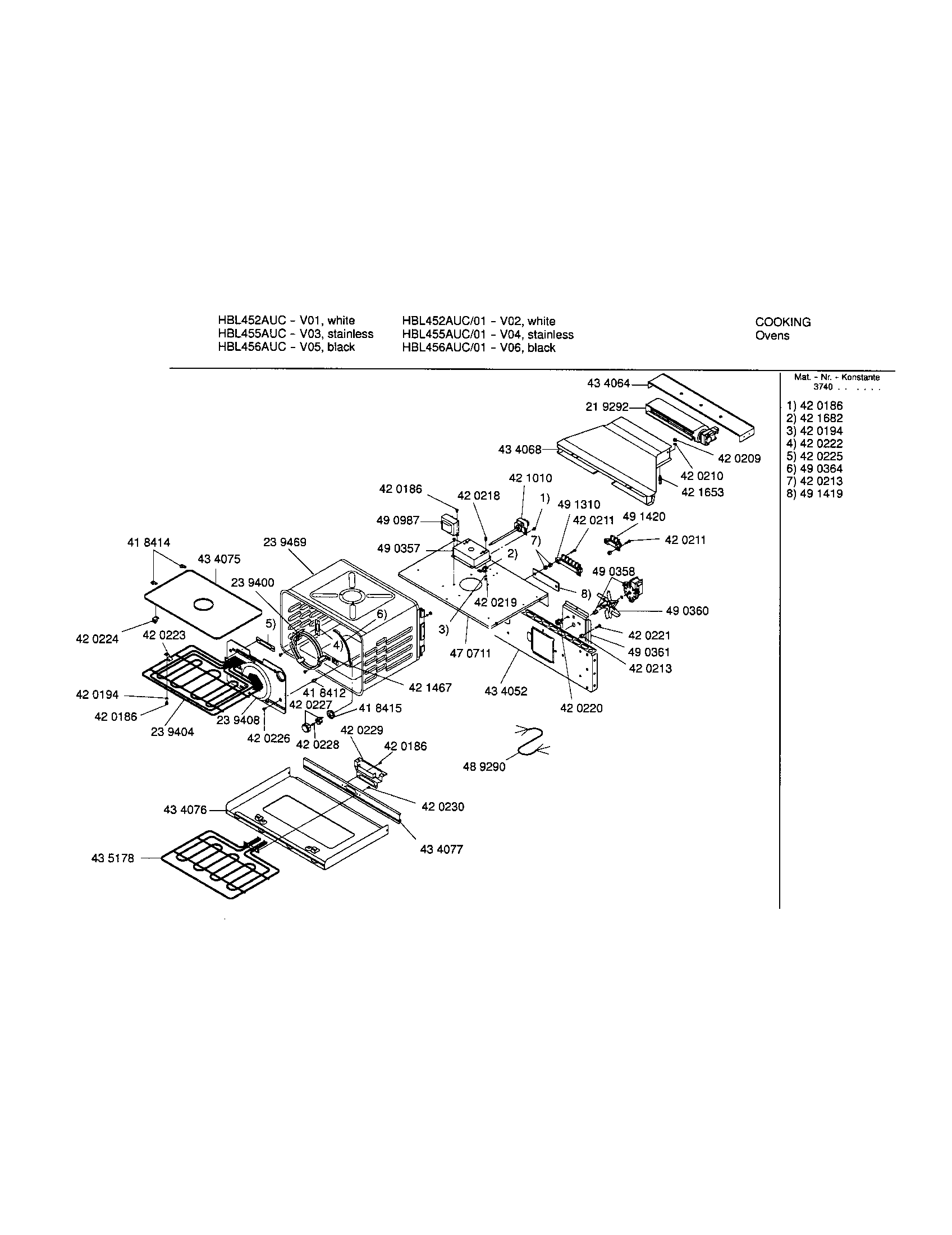 Bosch HBL452AUC lower cavity diagram