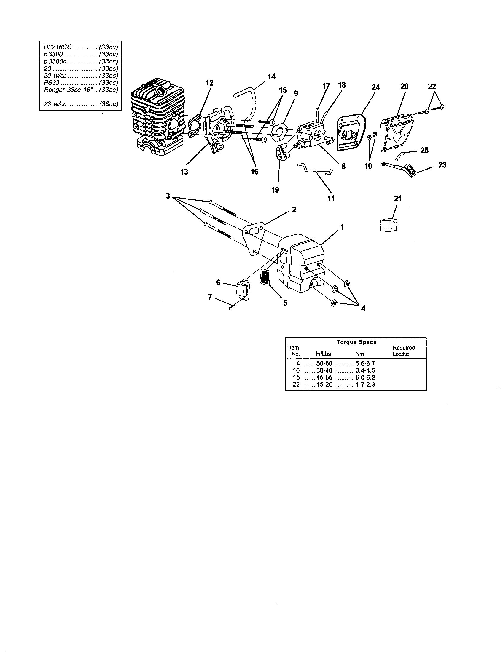 Homelite UT10901A carb./muffler/air filter diagram