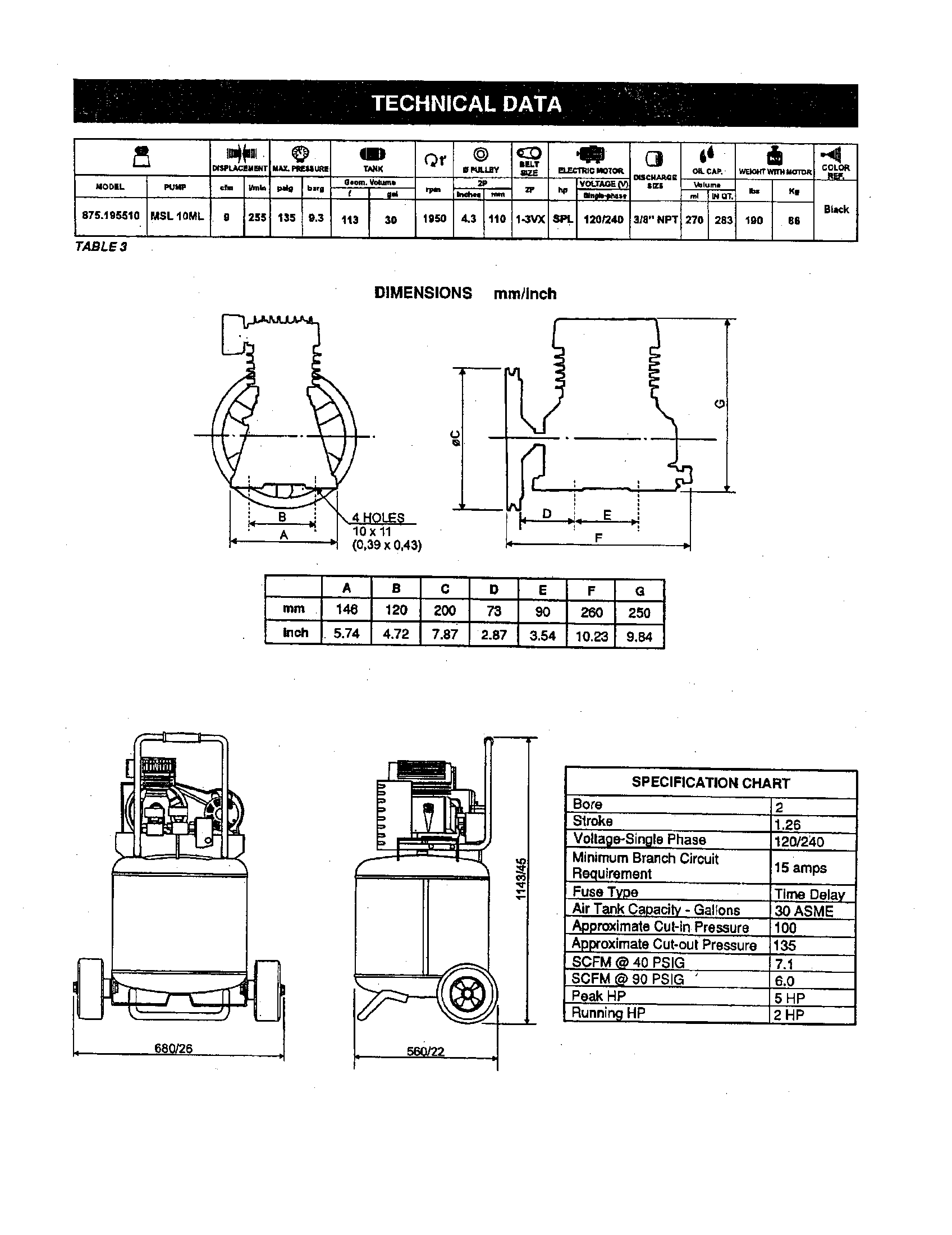 Florida Pneumatic 19551 technical data diagram