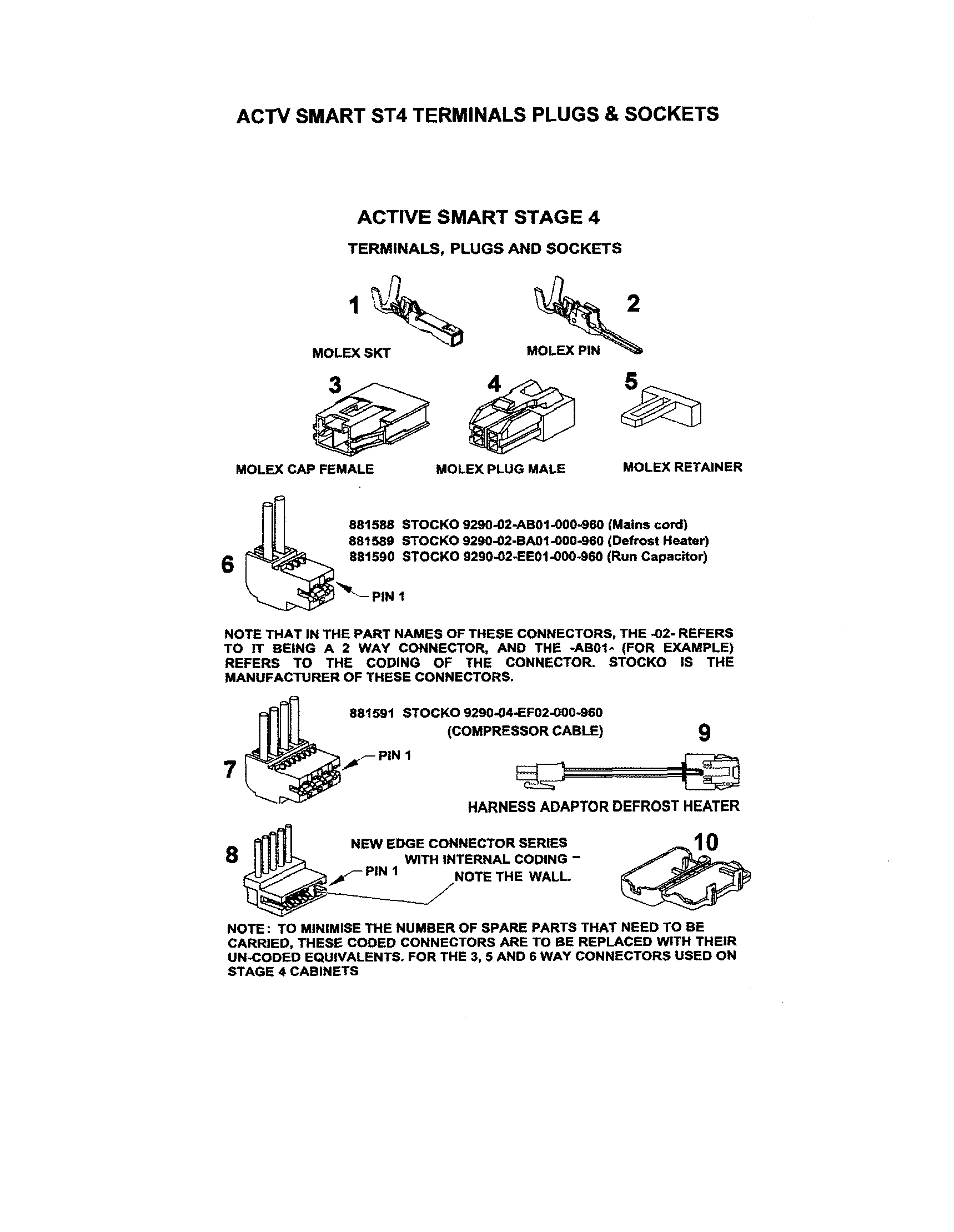Fisher & Paykel E522 actv smart st4 terminals and plugs diagram