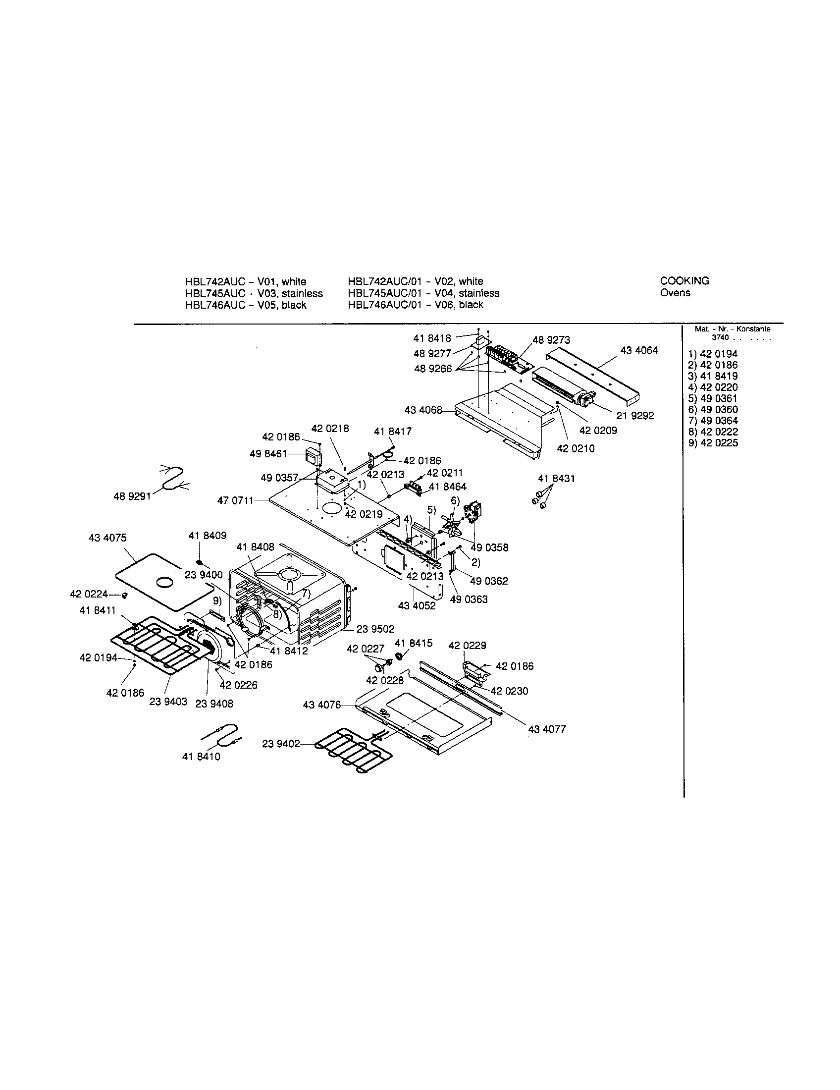 Bosch HBL742AUC/01 cavity diagram