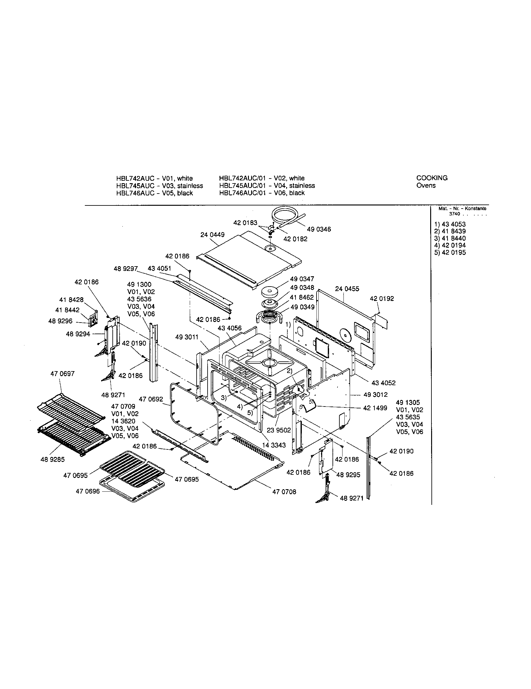 Bosch HBL742AUC/01 body diagram
