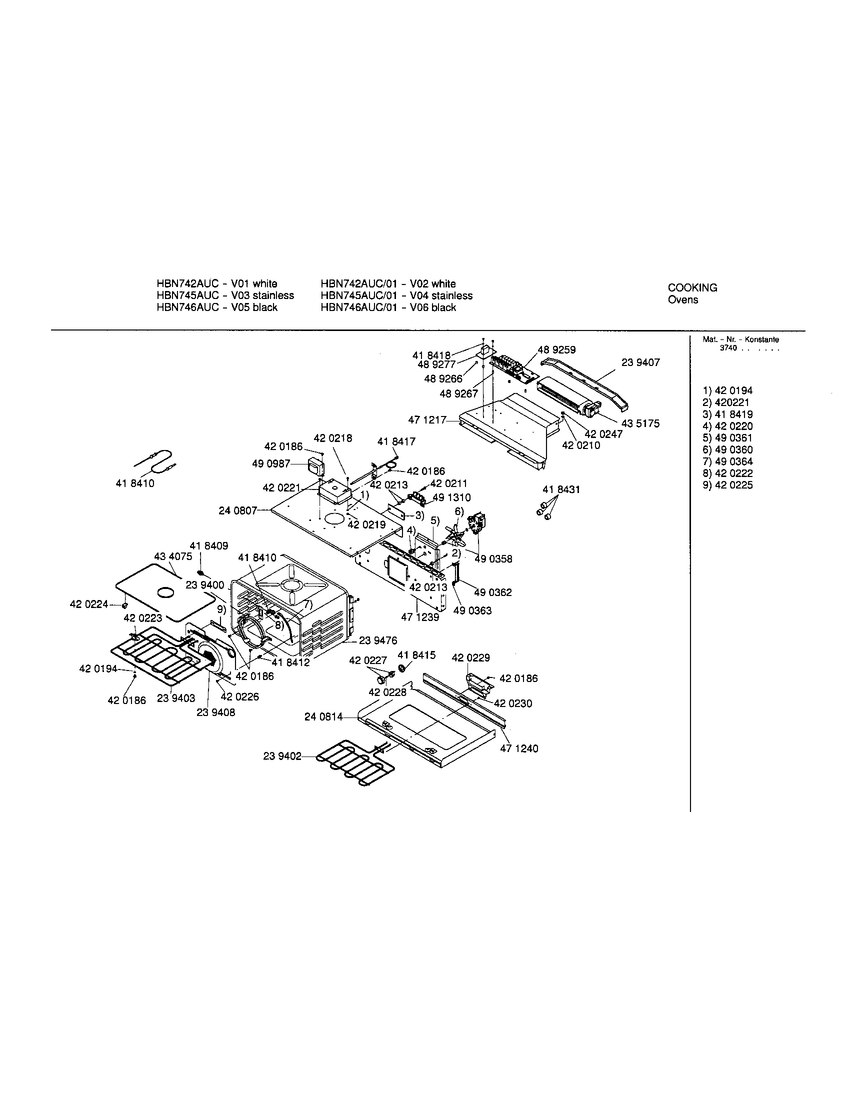 Bosch HBN742AUC/01 cavity diagram