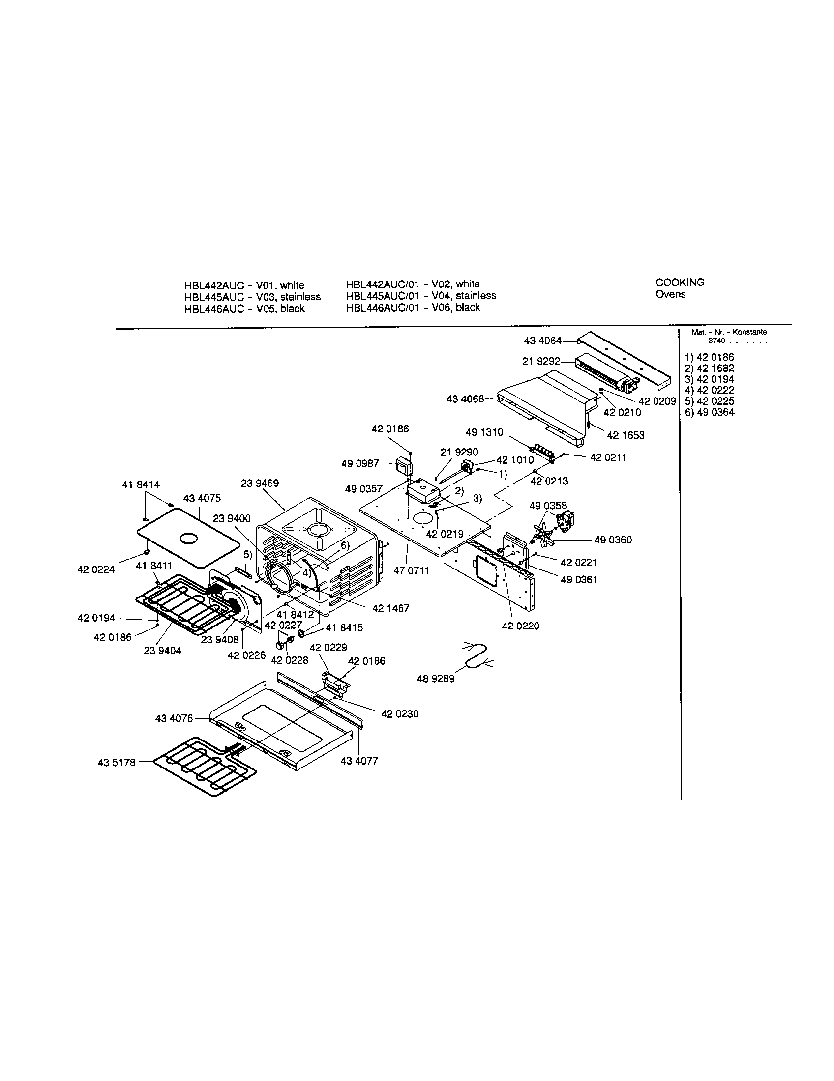 Bosch HBL442AUC/01 cavity diagram