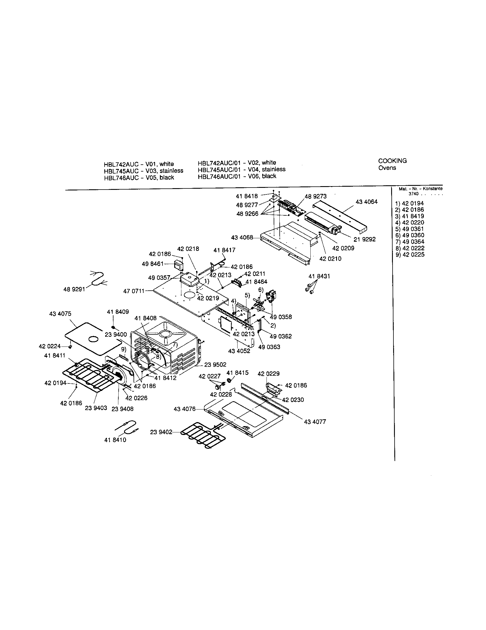 Bosch HBL746AUC/01 cavity diagram