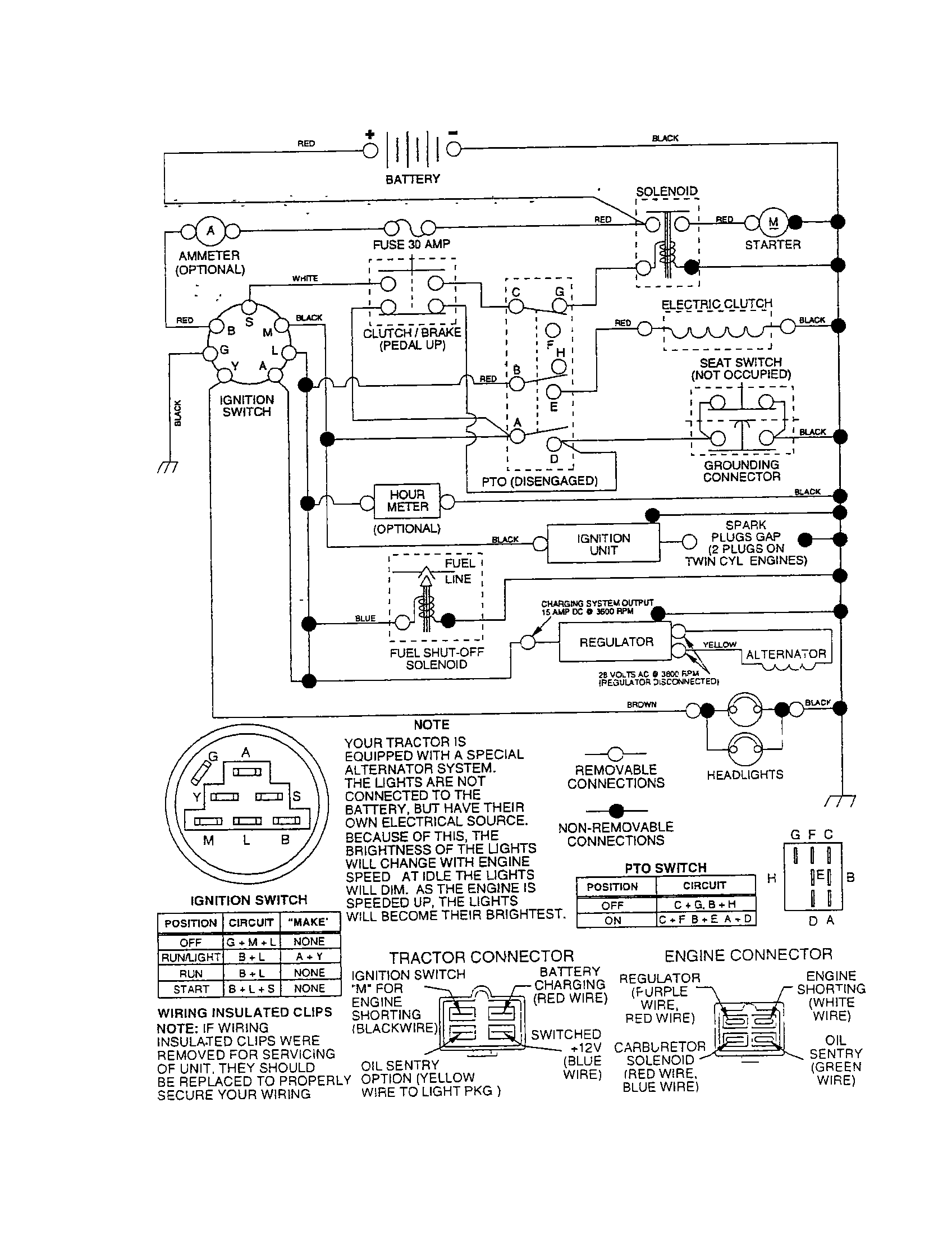 Husqvarna YTH180 schematic diagram