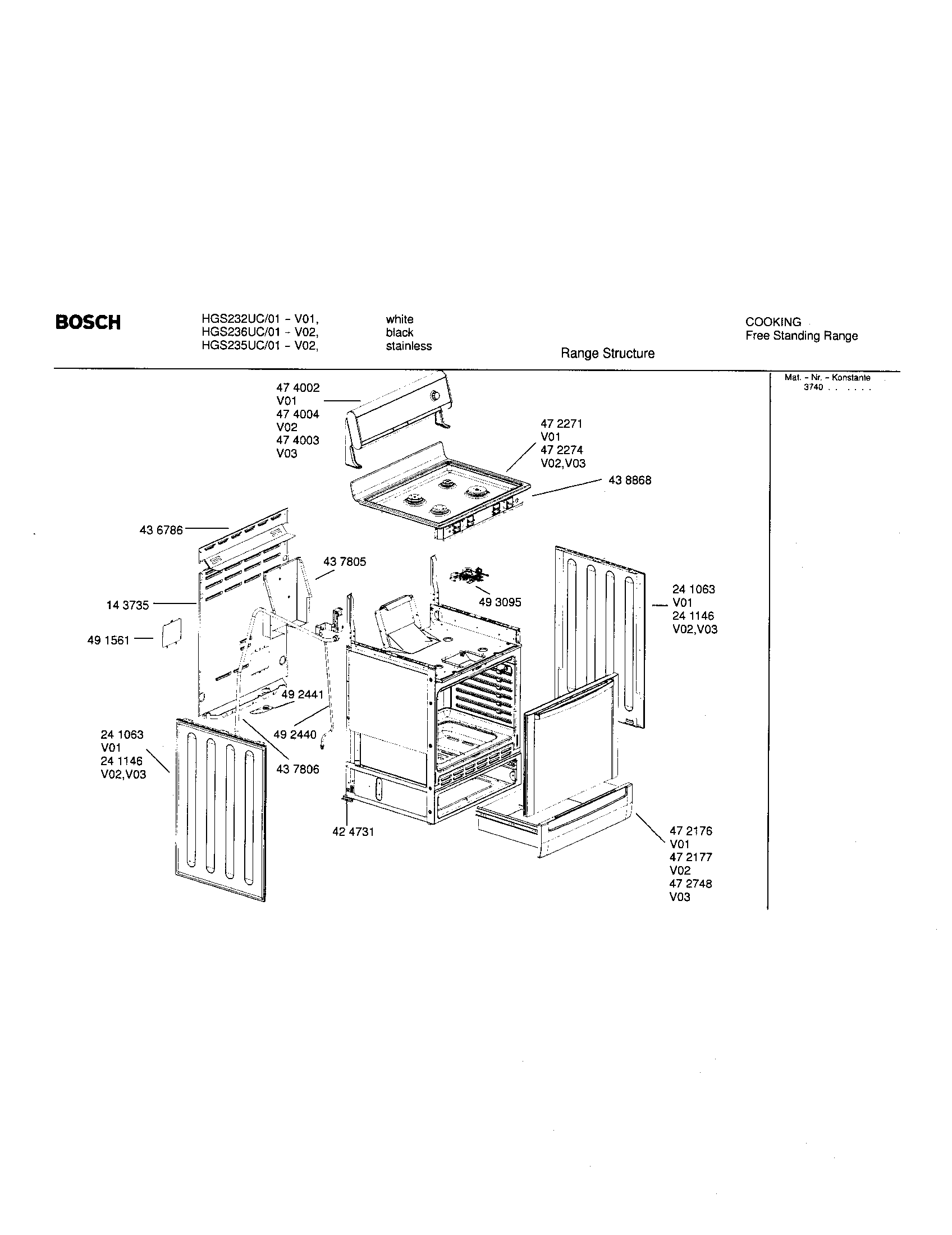 Bosch HGS235UC/01 range structures diagram