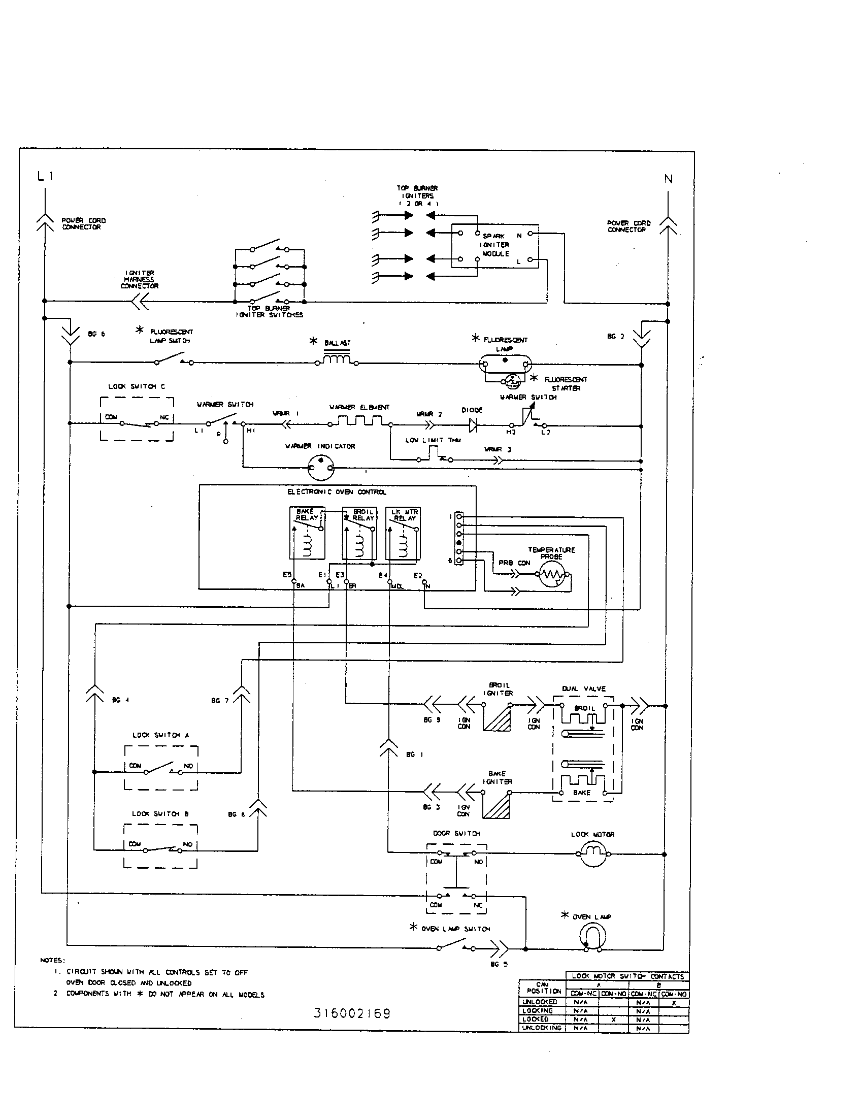 Kenmore 79075721991 wiring diagram diagram