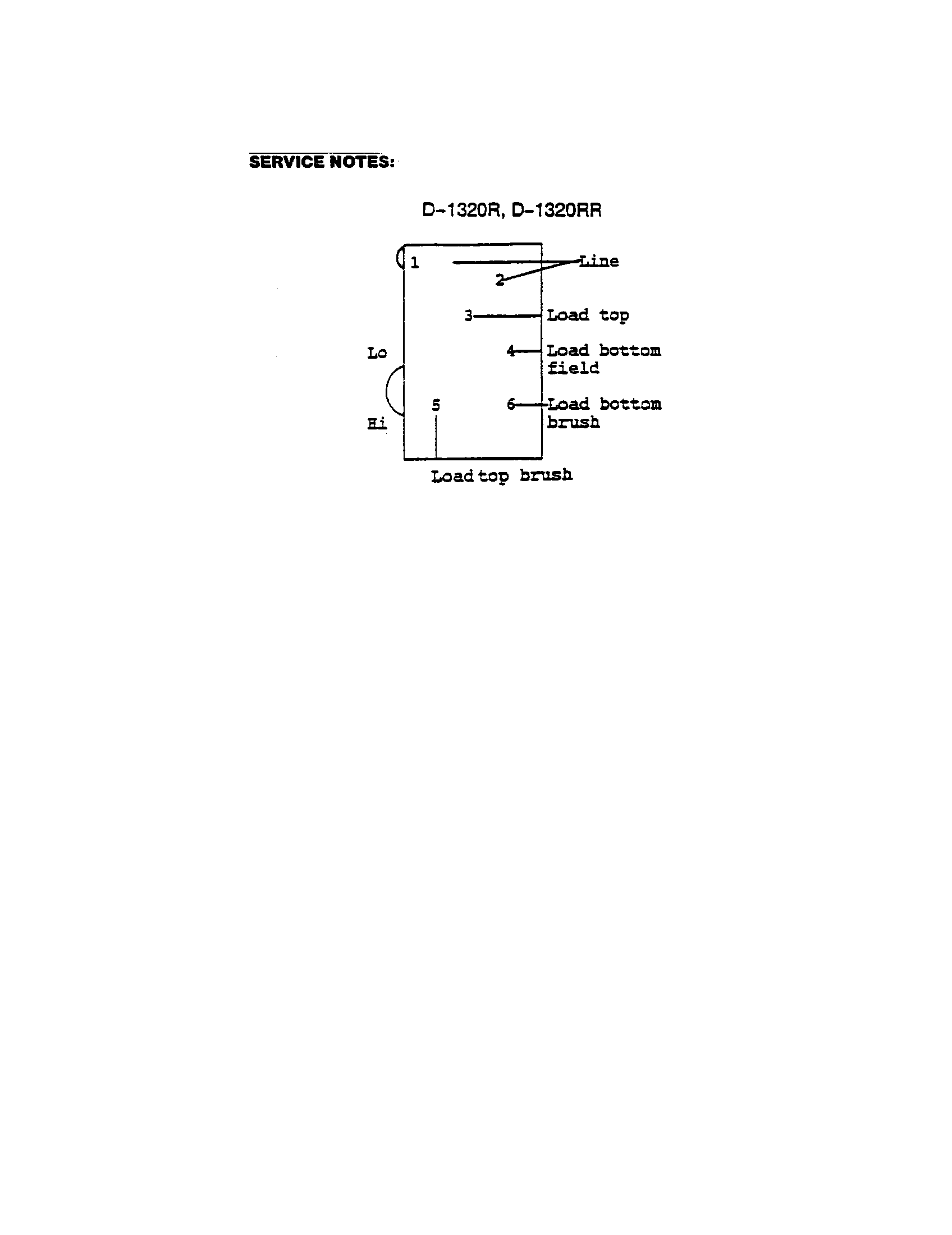 Ryobi D1320RR service notes diagram
