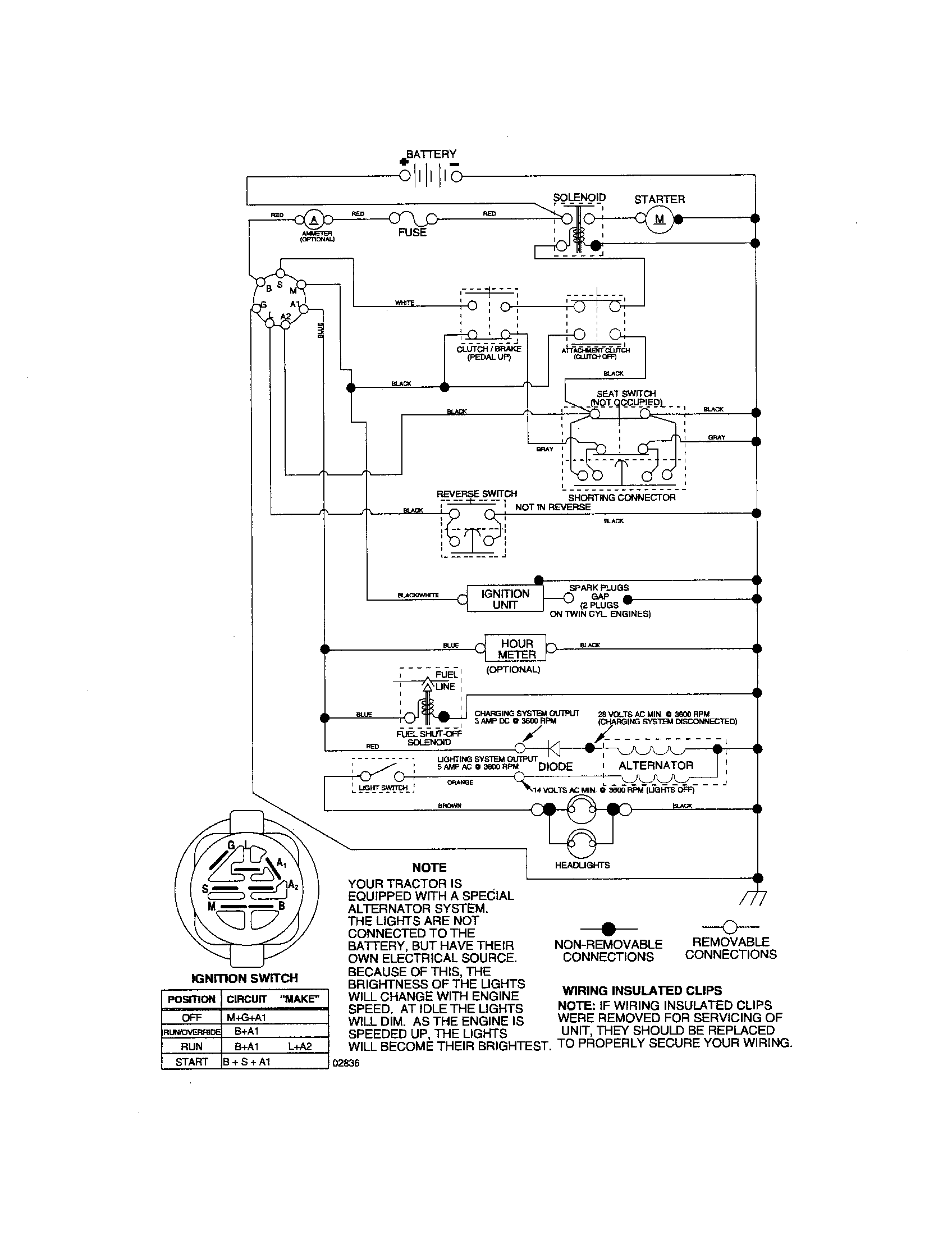 Craftsman 917276400 schematic diagram