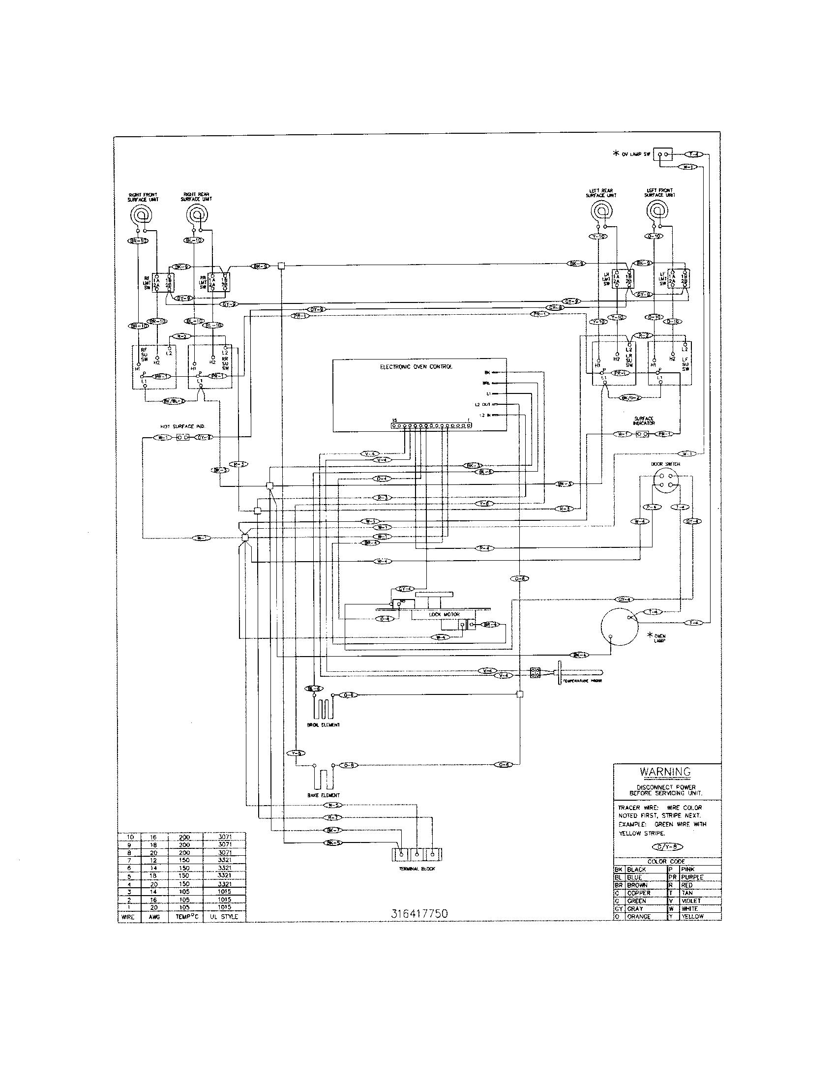 Frigidaire FEF364DSD wiring diagram diagram