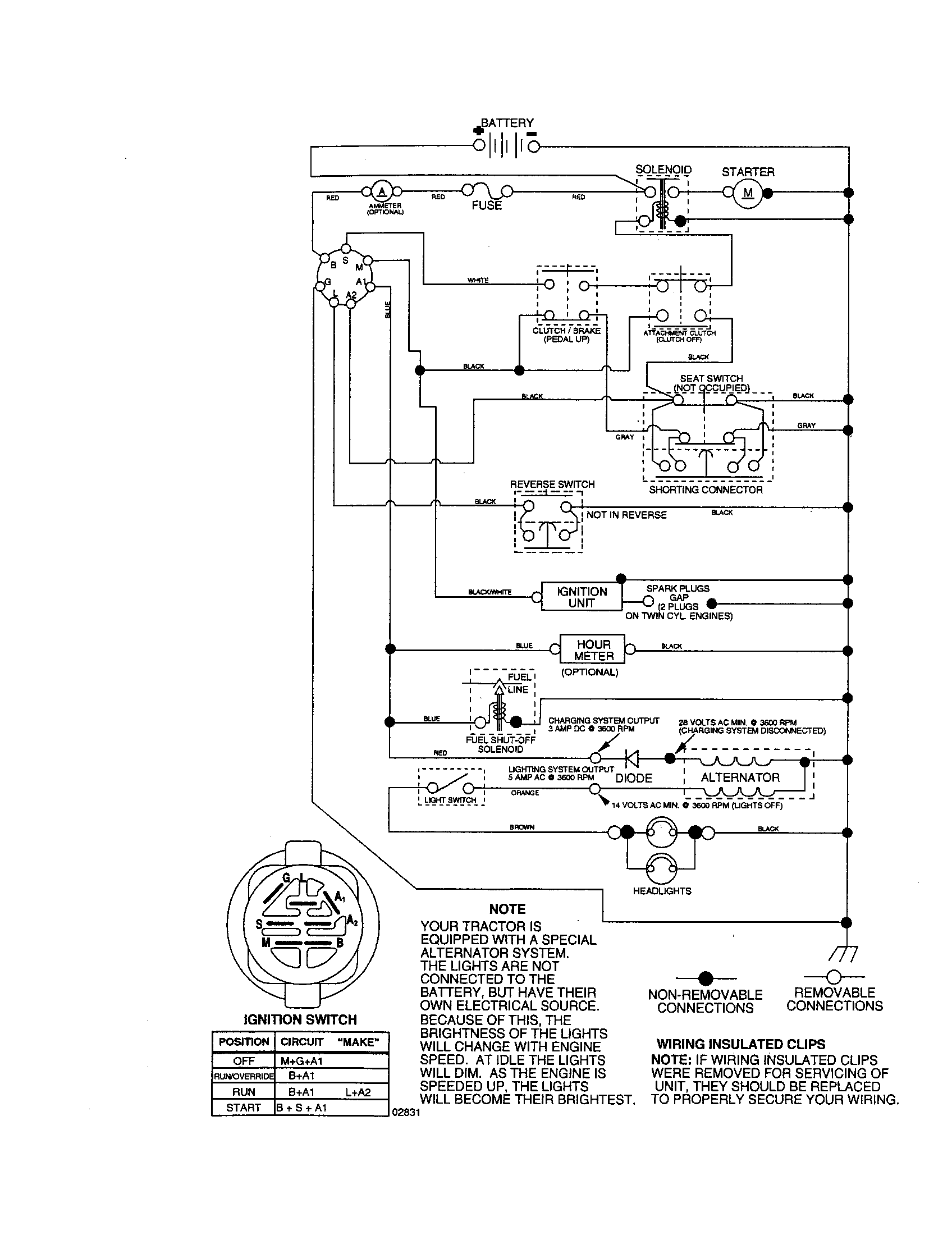 Craftsman 917276760 schematic diagram