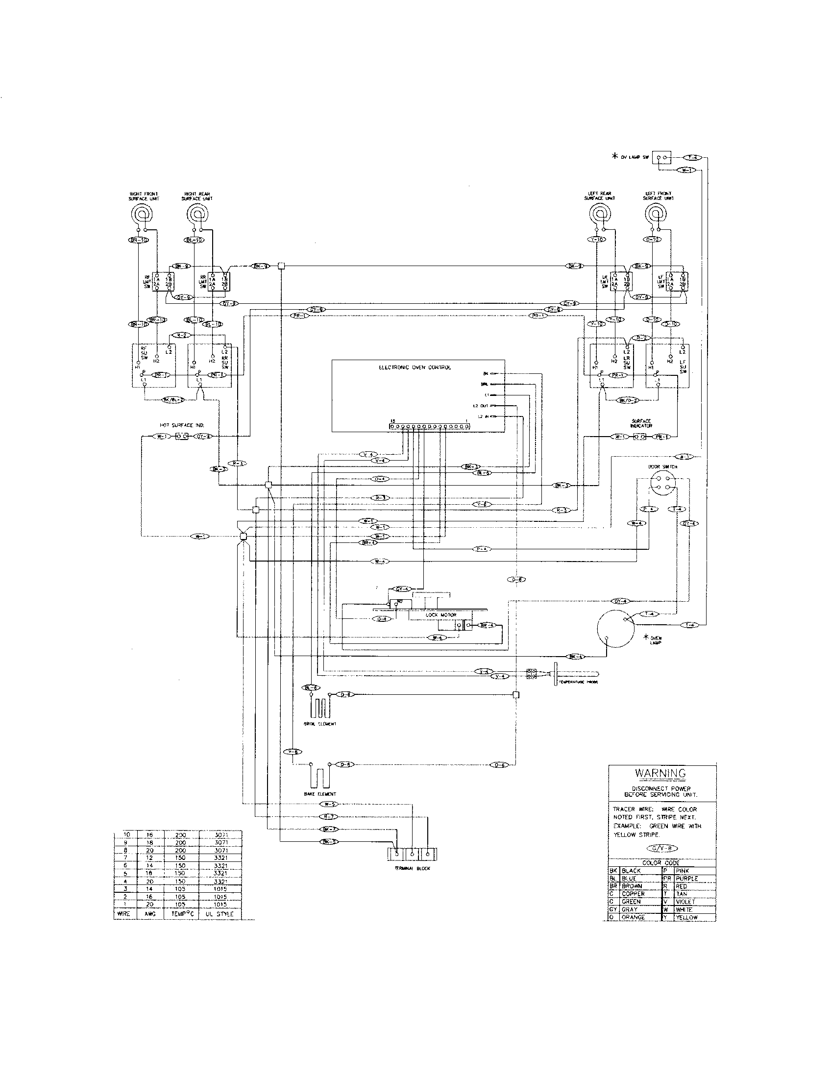 Tappan TEF361ESB wiring diagram diagram