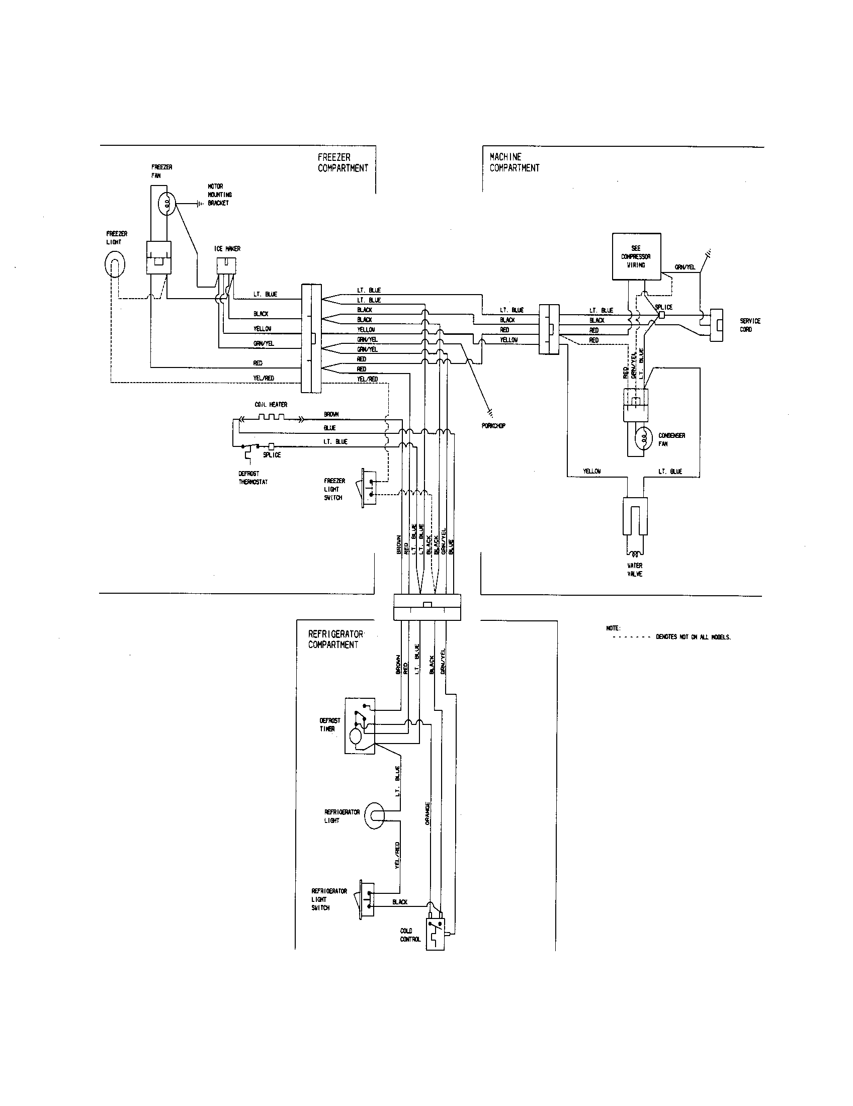 Kenmore 25360882407 wiring diagram diagram