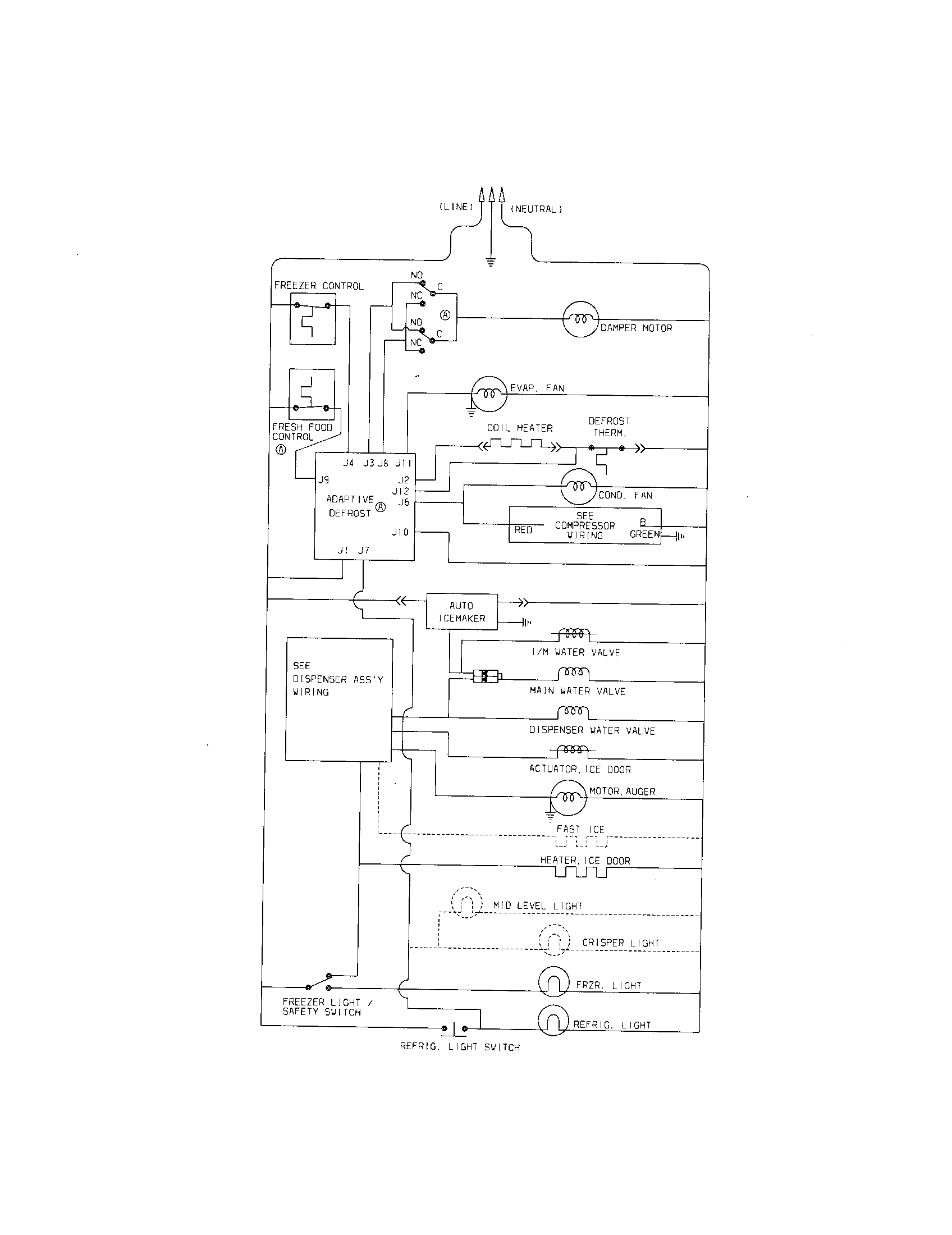 Frigidaire FRS26HR4DB4 wiring schematic diagram