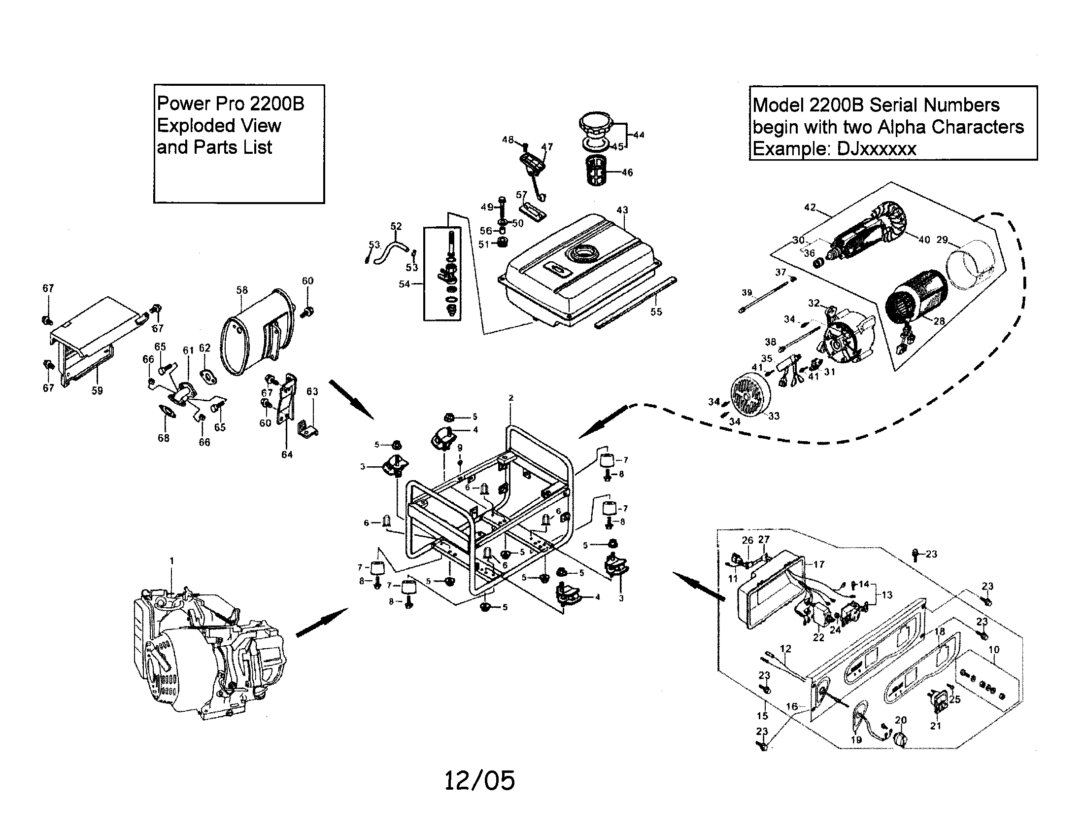 Okuma 2200-B SERIES frame/stator/rotor/control panel diagram