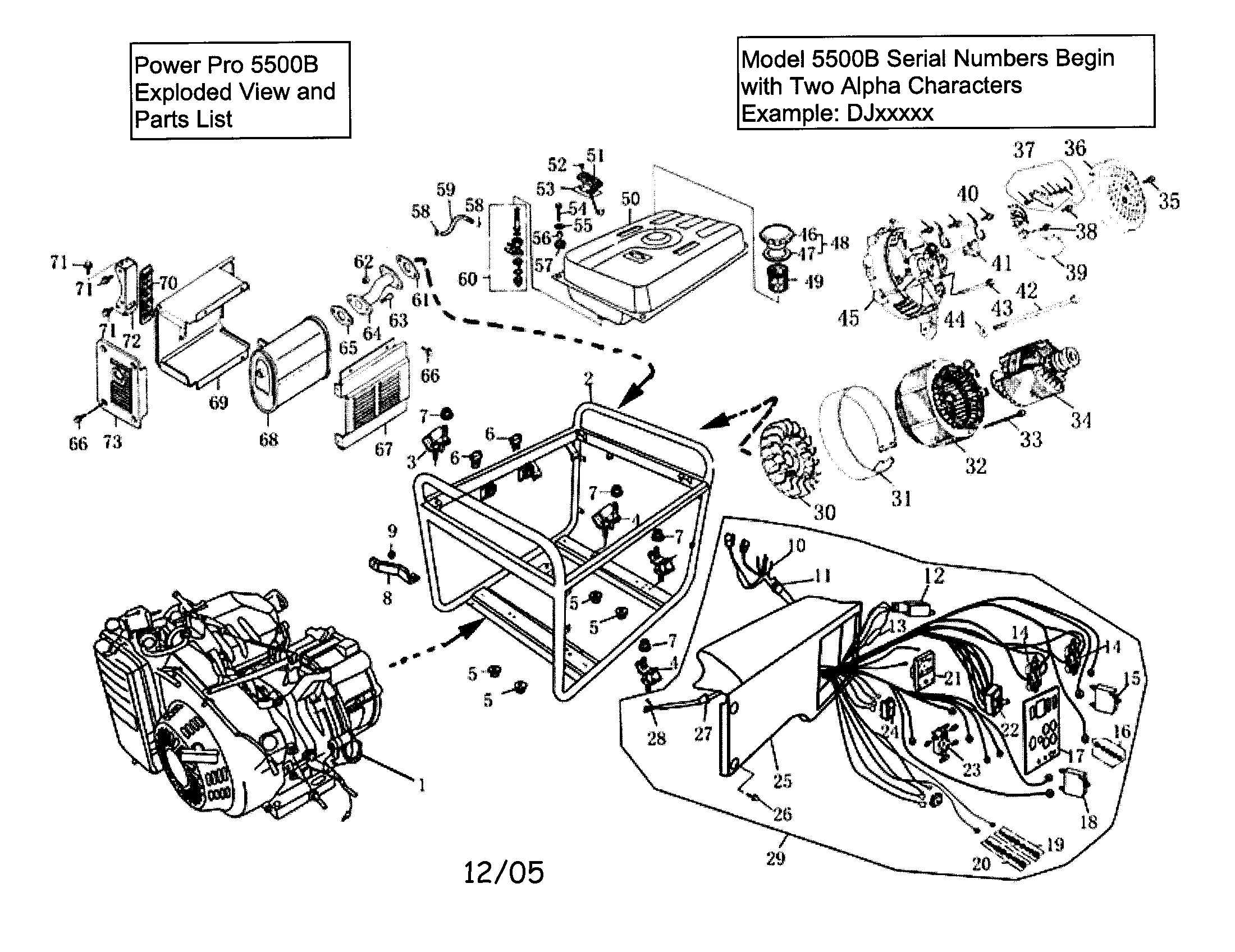 Okuma 5500-B SERIES frame/stator/rotor/control panel diagram