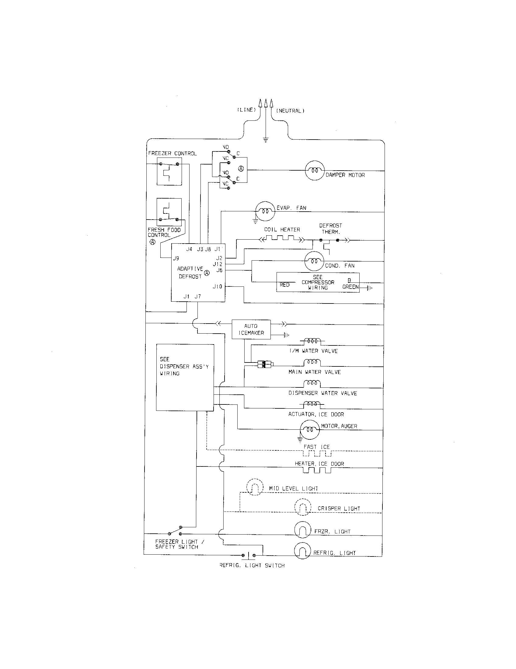 Frigidaire FRS23KF6EW3 wiring schematic diagram
