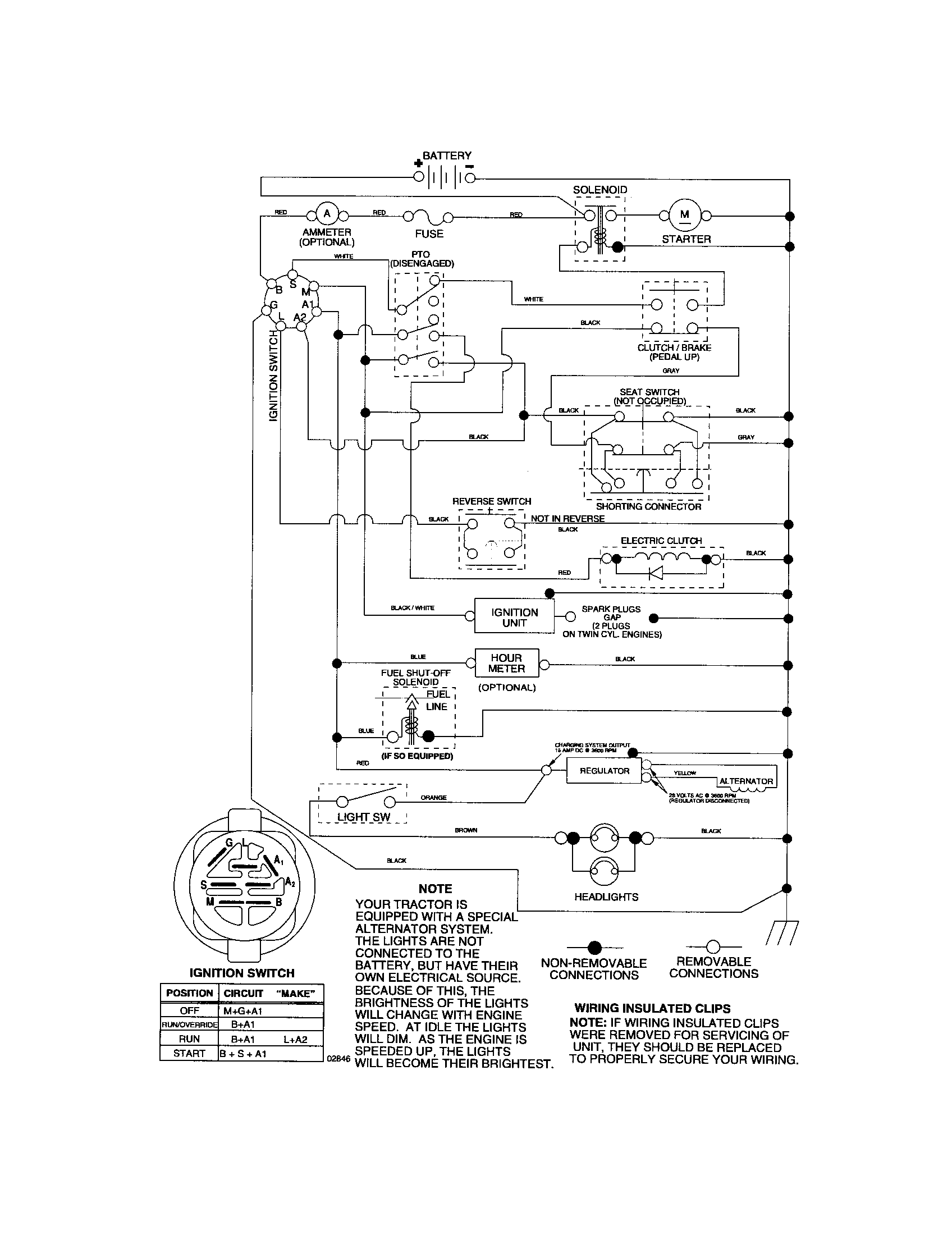 Craftsman 917276240 schematic diagram