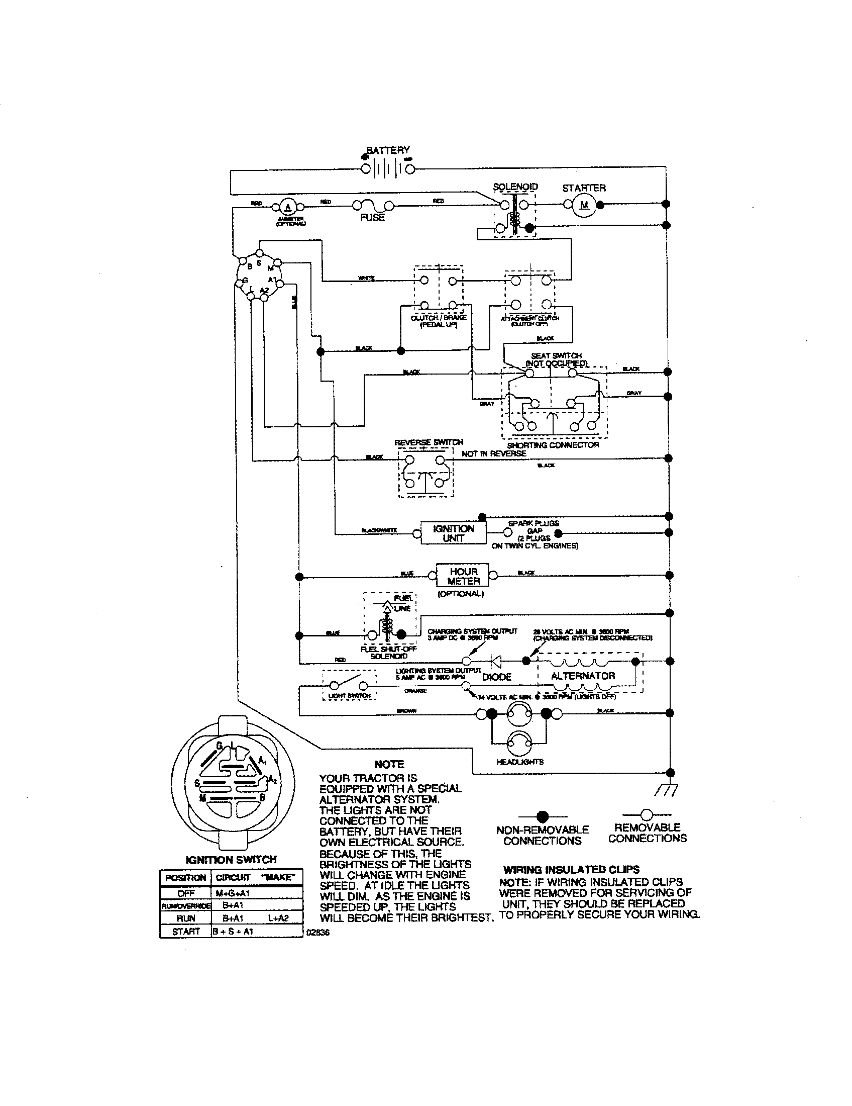 Craftsman 917276410 schematic diagram