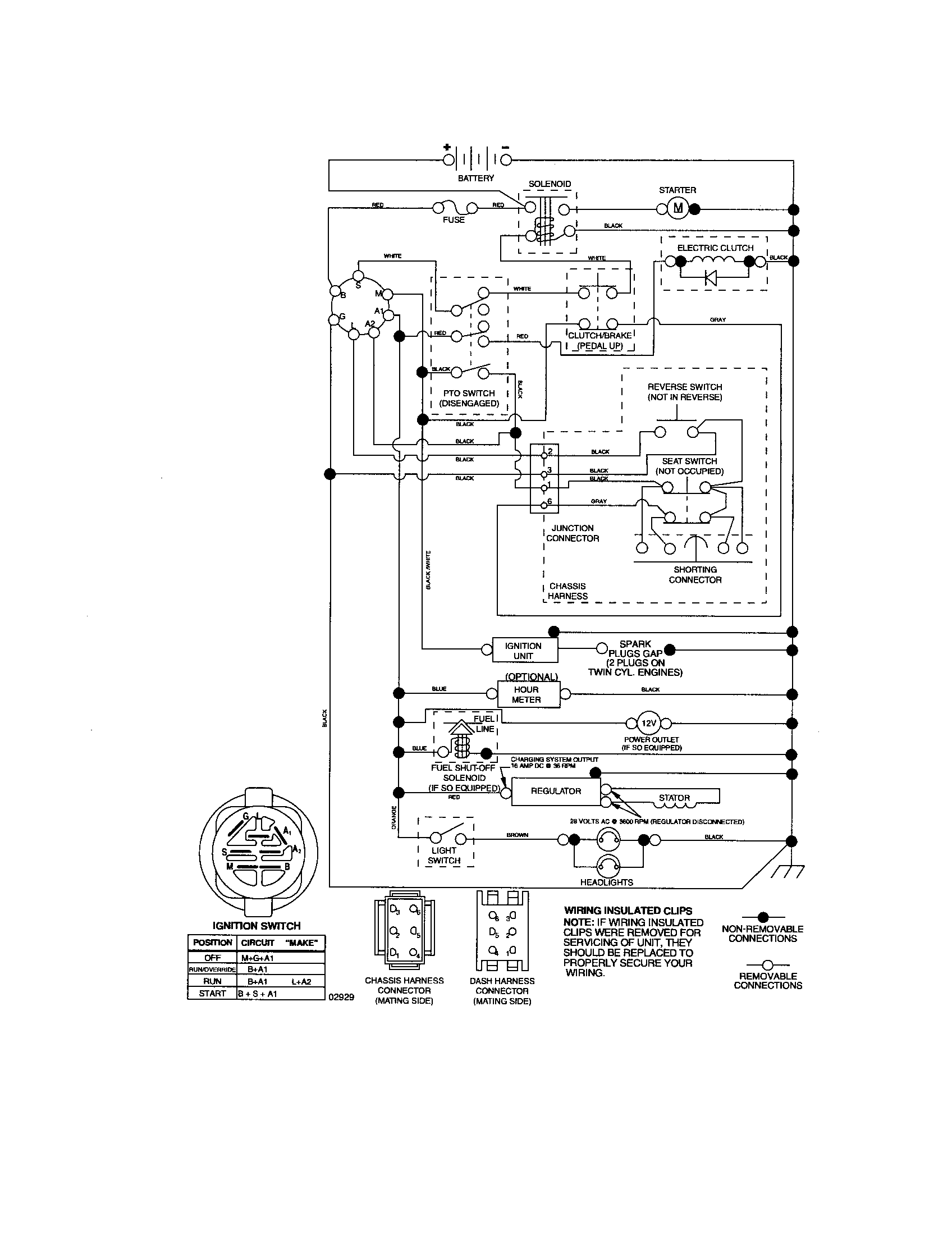 Craftsman 917276840 schematic diagram
