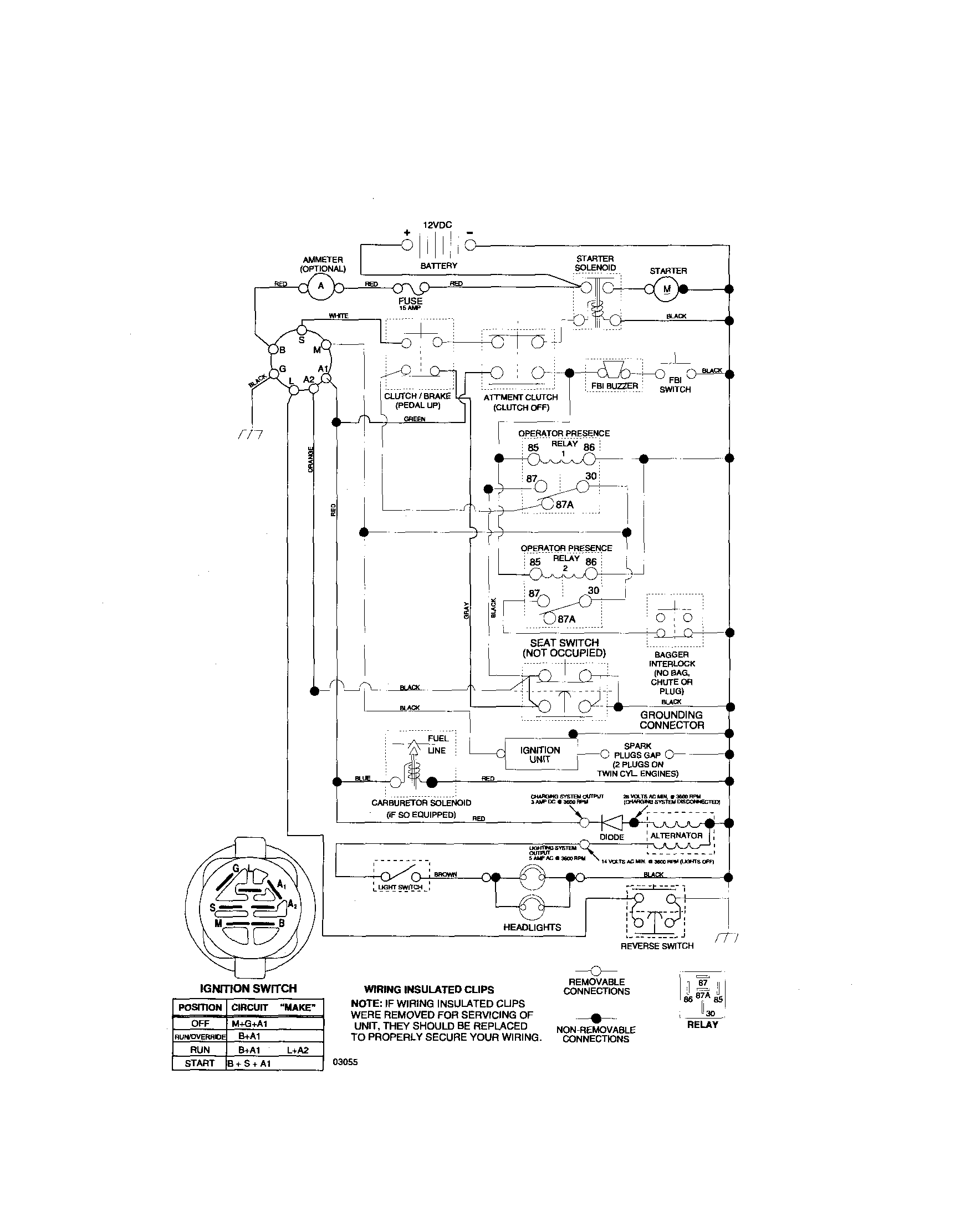 Craftsman 917274290 schematic diagram-tractor diagram